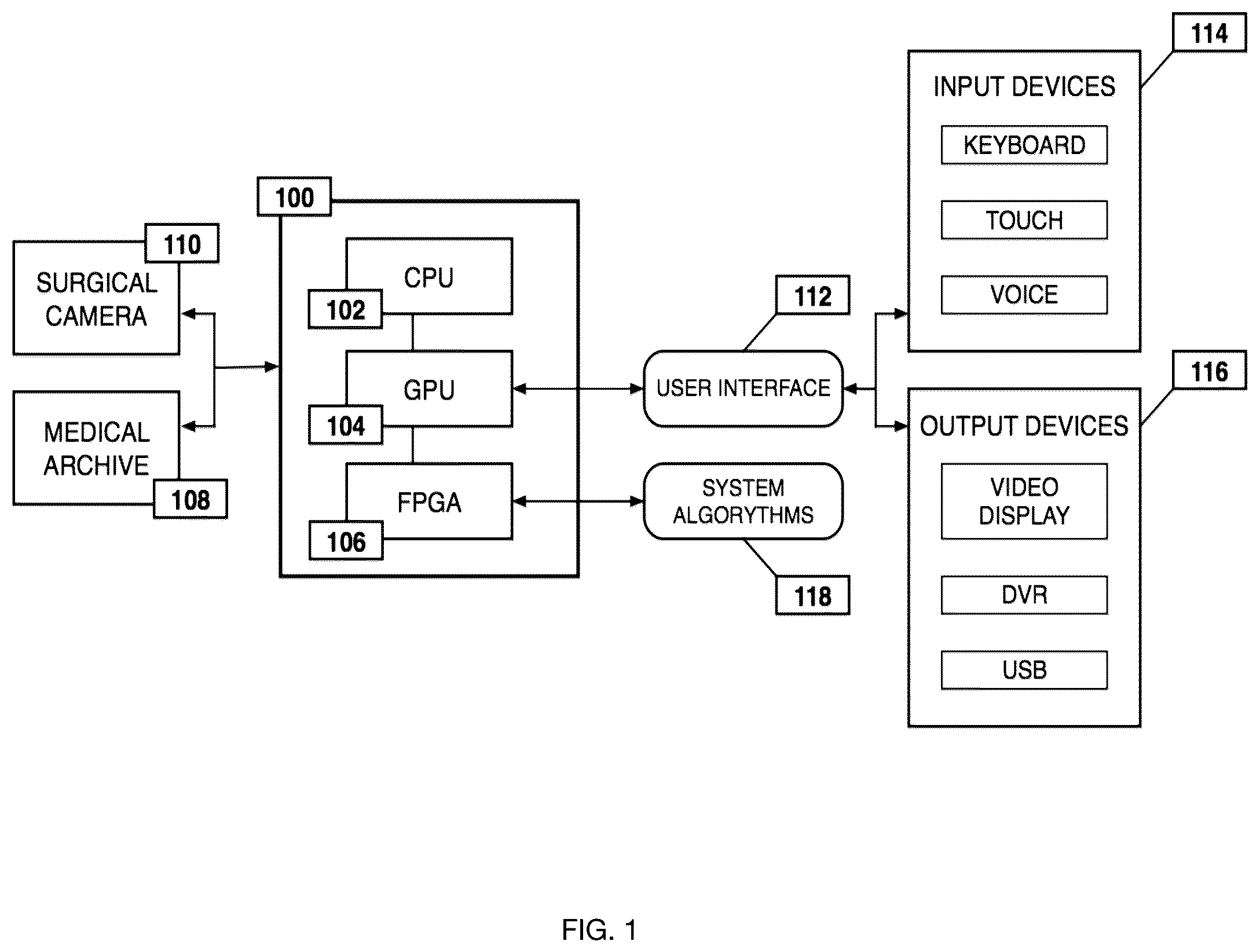Patent US12350113 Figure 1 – System and method for enhanced data analysis with specialized video enabled software tools for medical environments