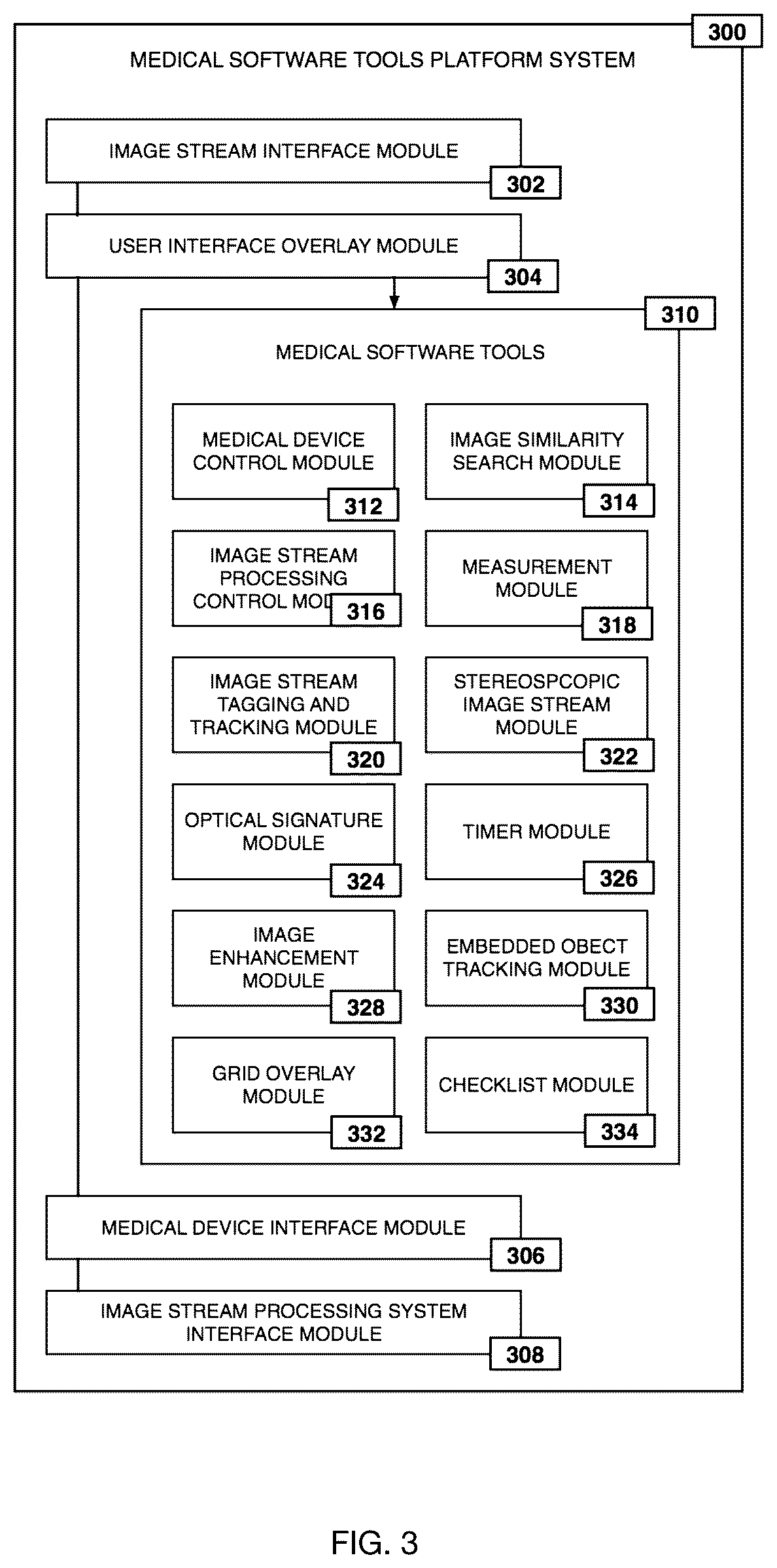 Patent US12350113 Figure 3 – System and method for enhanced data analysis with specialized video enabled software tools for medical environments