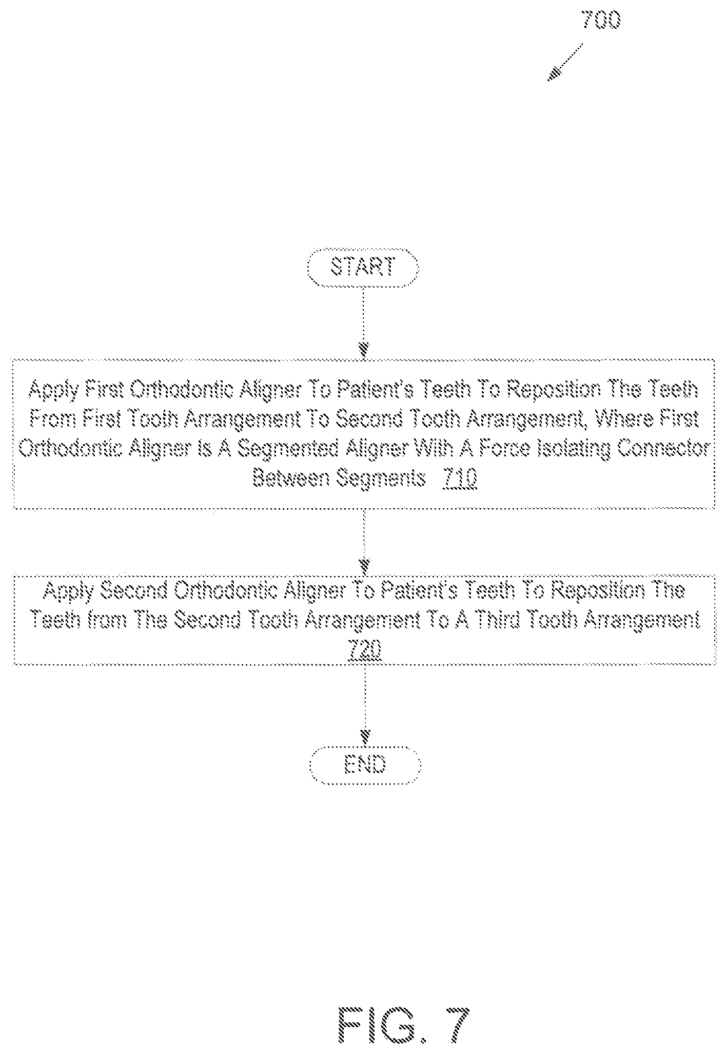 Patent US12350121 Figure 6 – Orthodontic aligner with isolated segments