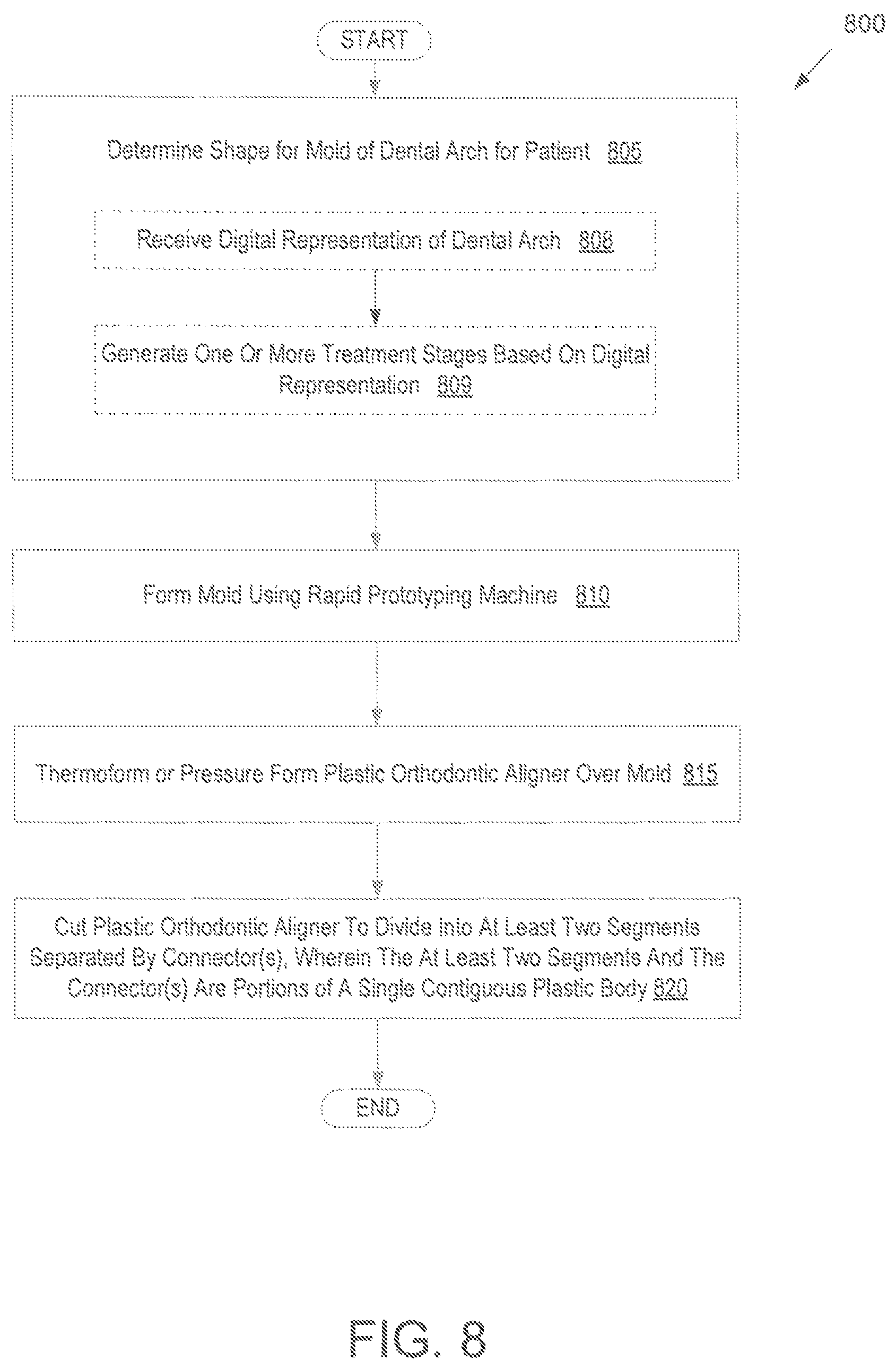 Patent US12350121 Figure 7 – Orthodontic aligner with isolated segments