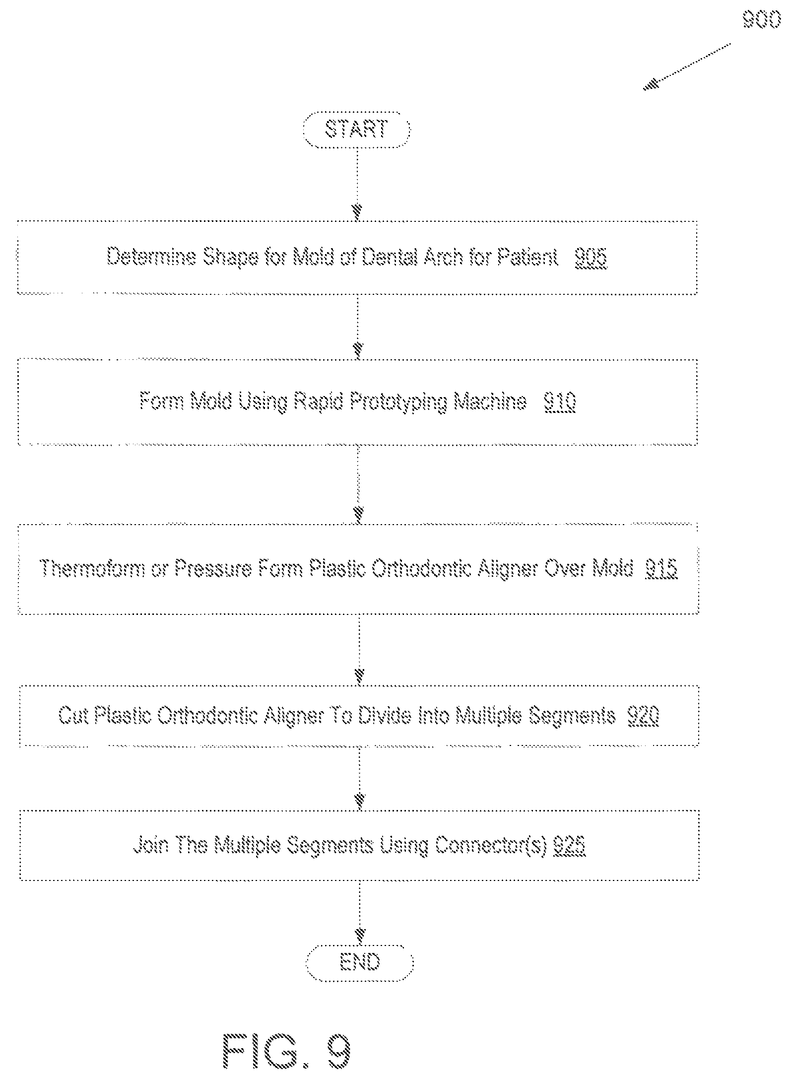 Patent US12350121 Figure 8 – Orthodontic aligner with isolated segments