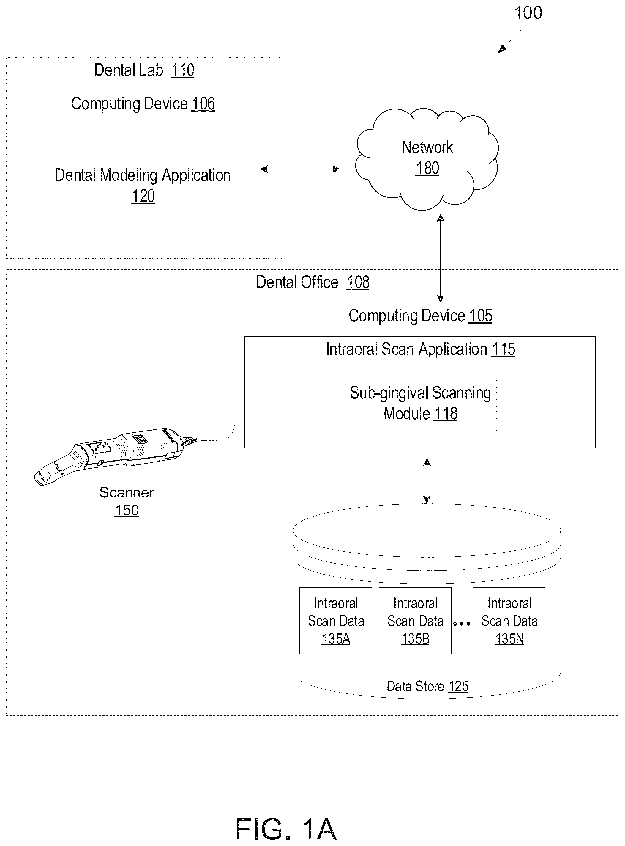 Patent US12350126 — Method generation of a sub-gingival surface of a tooth — Figure 1