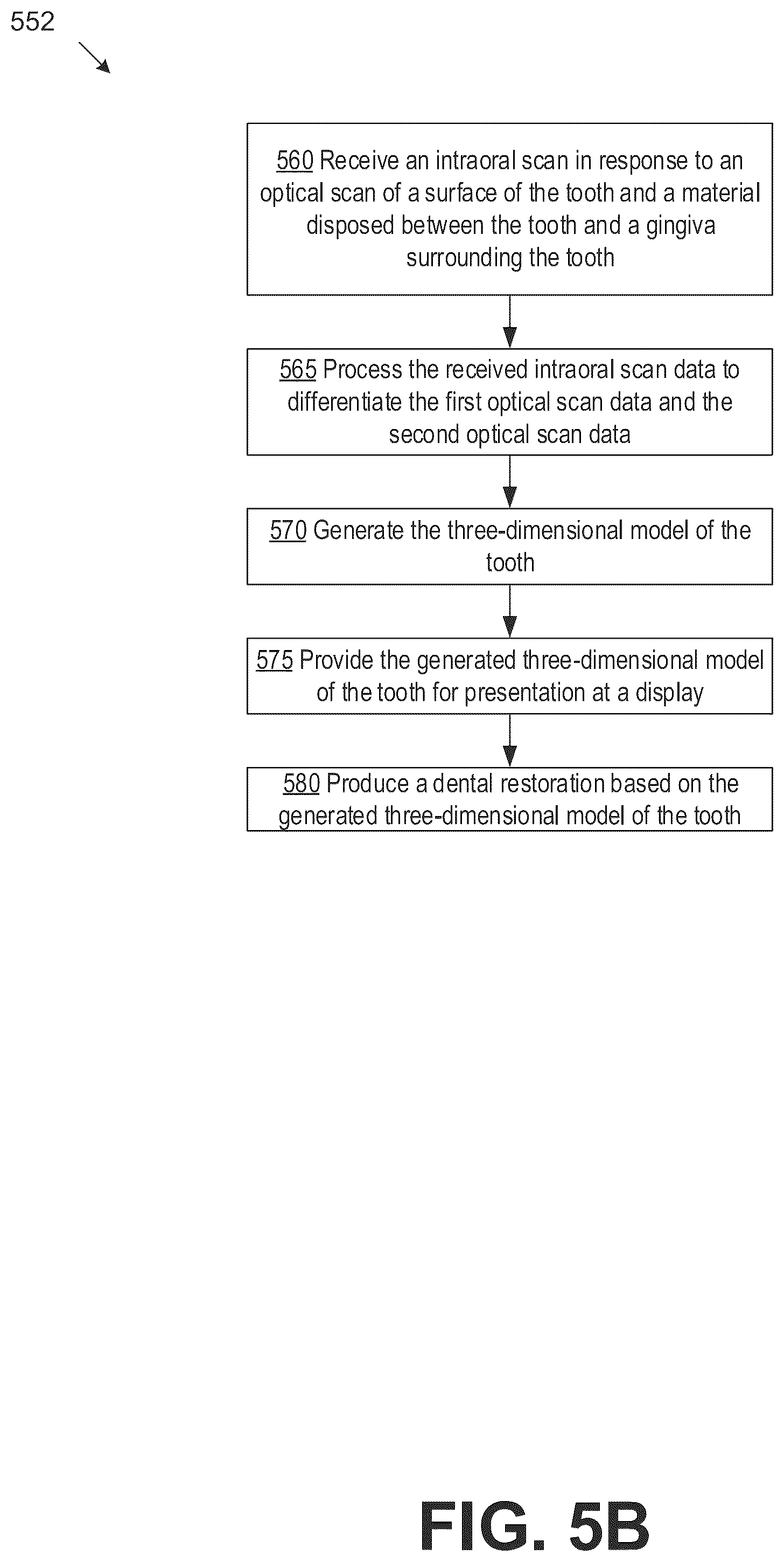Patent US12350126 Figure 8 – Method generation of a sub-gingival surface of a tooth