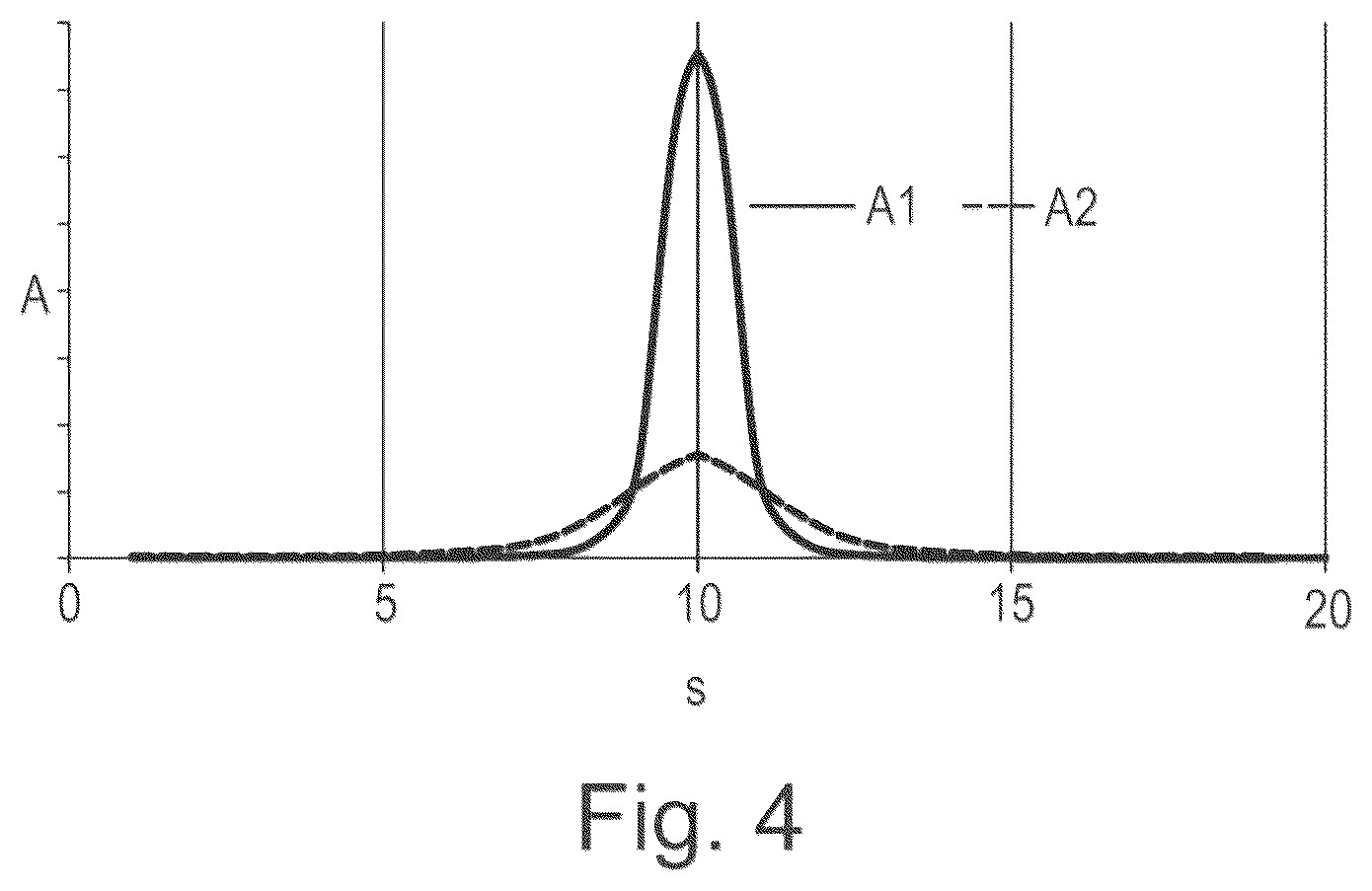 Patent US12350127 Figure 4 – Intraoral scanning with surface differentiation