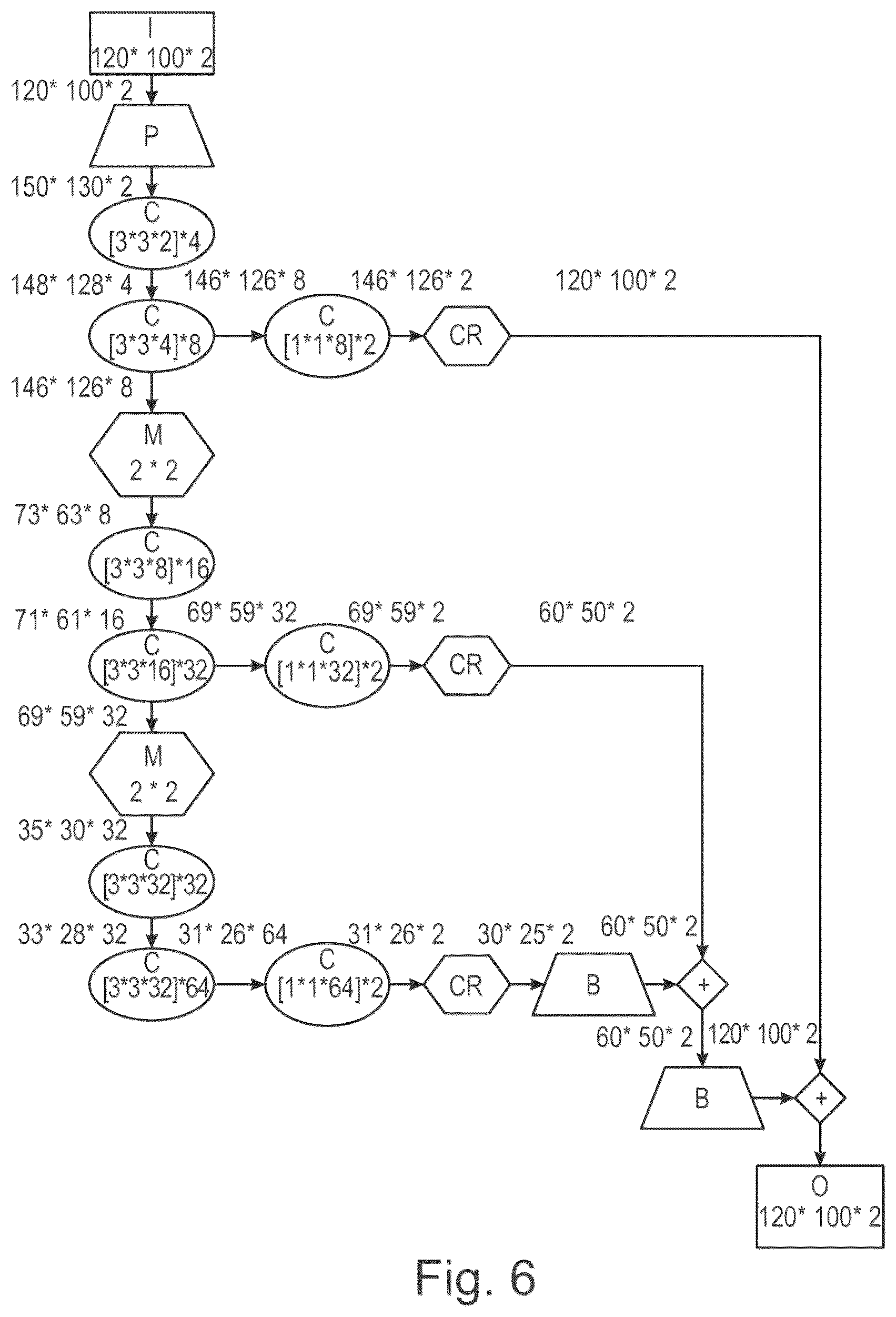 Patent US12350127 Figure 7 – Intraoral scanning with surface differentiation