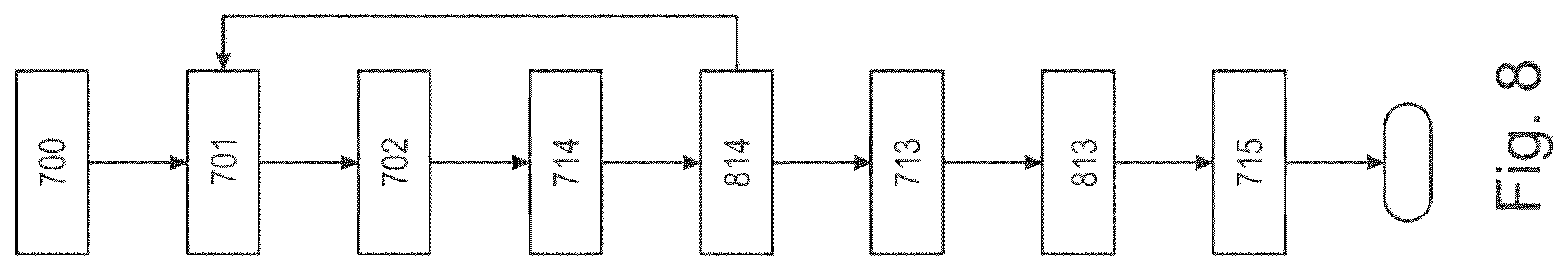 Patent US12350127 Figure 9 – Intraoral scanning with surface differentiation