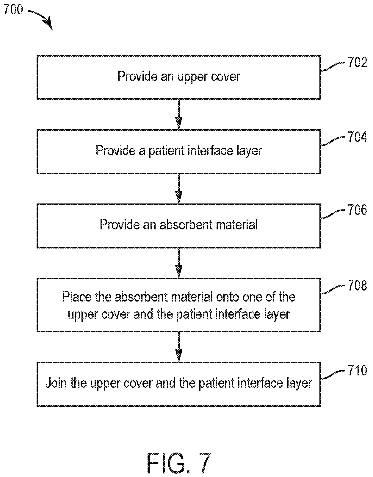 Patent US12350128 Figure 5 – Advanced wound dressing for incisional wounds that provides apposition forces as a result of fluid absorption