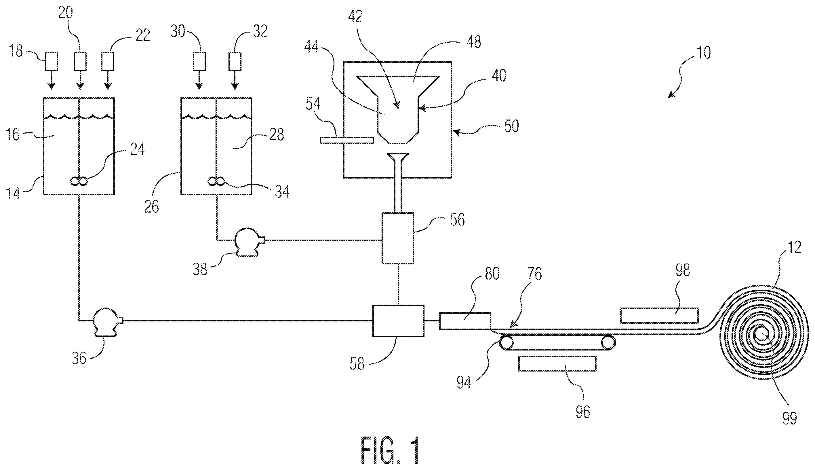 Patent US12350130 Figure 1 – Headbox for manufacturing a substrate