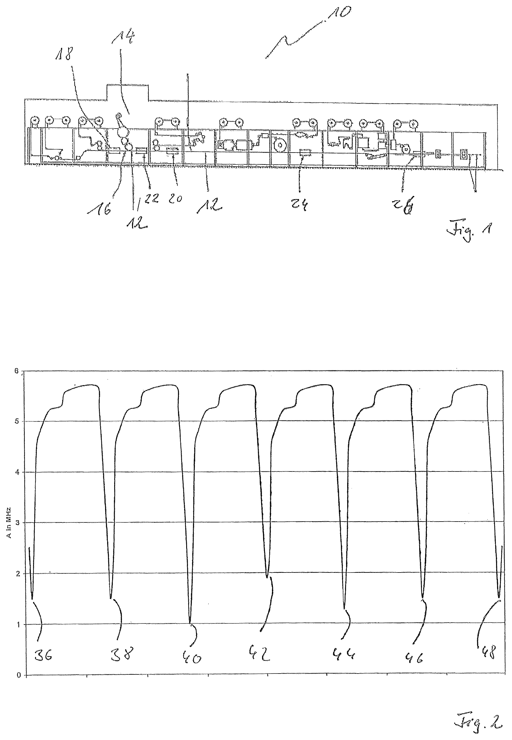 Patent US12350131 — Method for measuring absorbent hygiene products — Figure 1