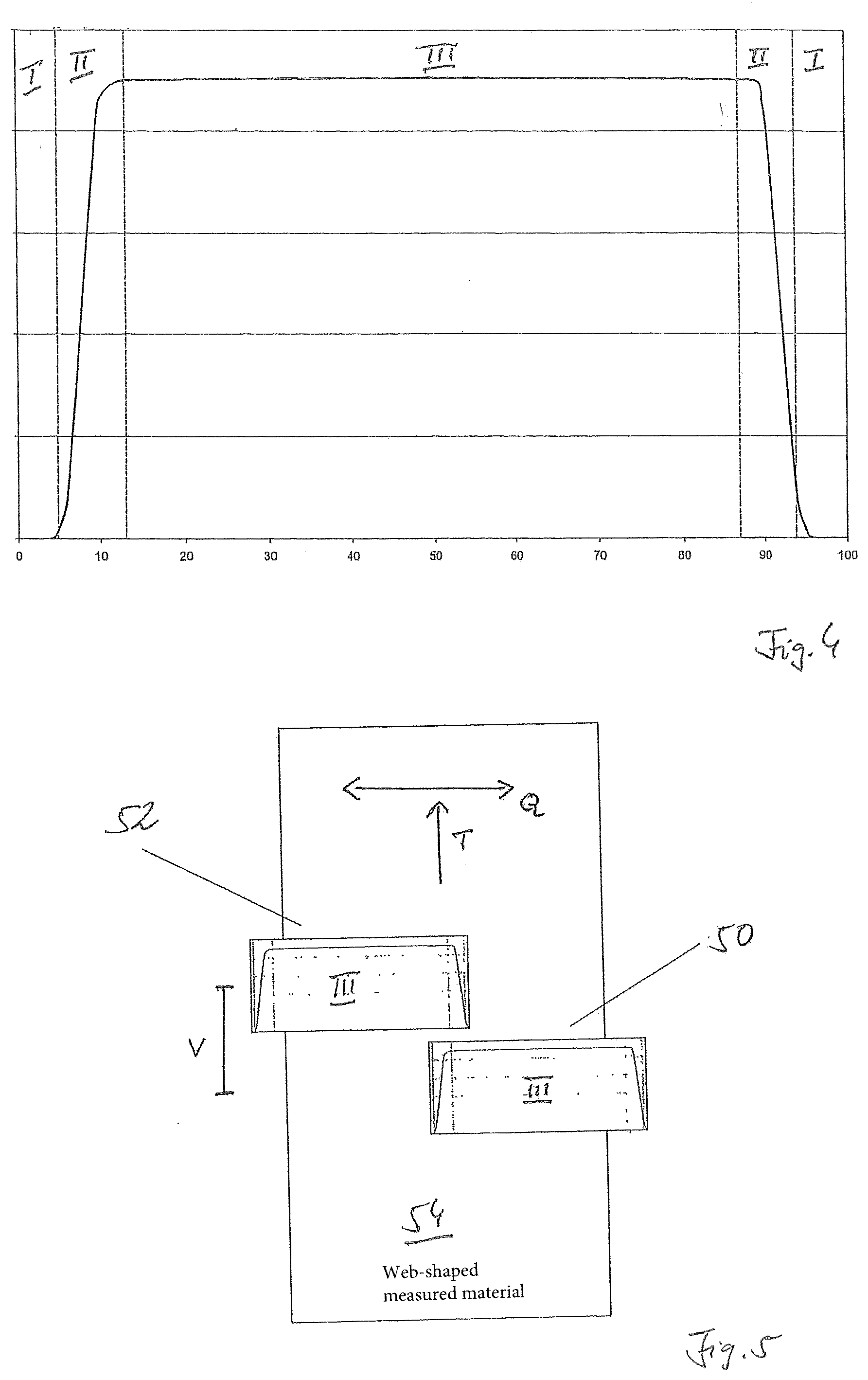 Patent US12350131 Figure 3 – Method for measuring absorbent hygiene products