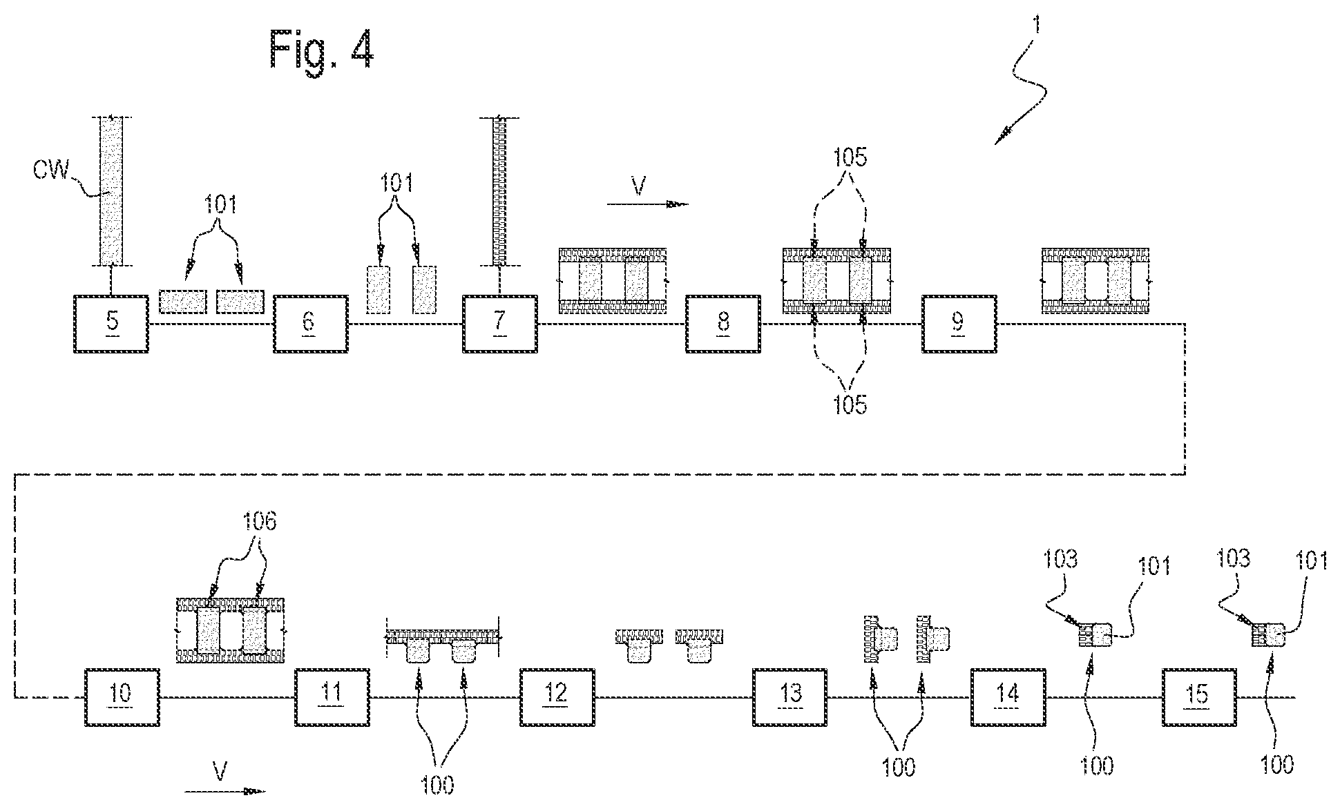 Patent US12350132 Figure 3 – Line and process for the production of nappy pants