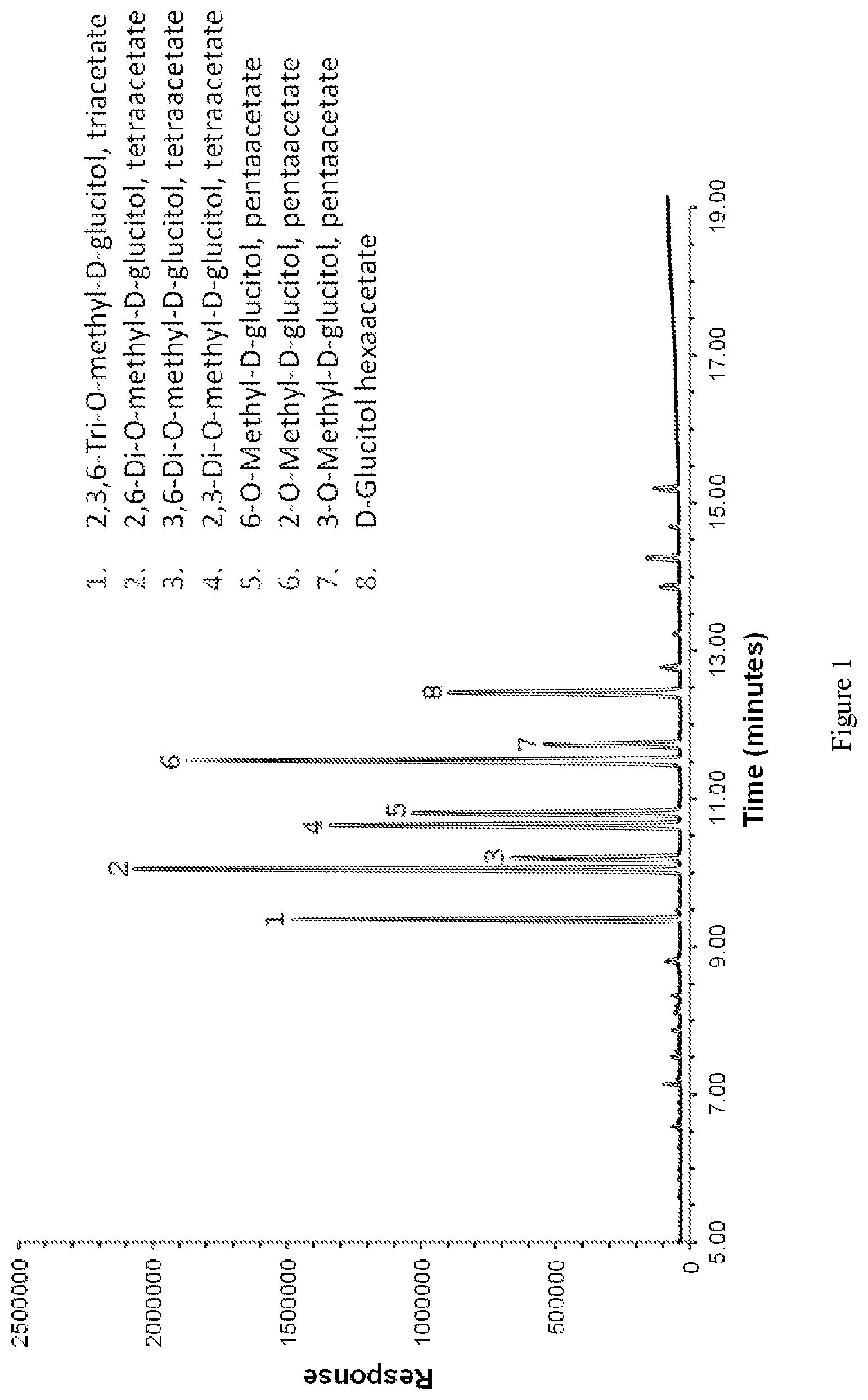 Patent US12350135 Figure 1 – Absorbent article with odor control composition