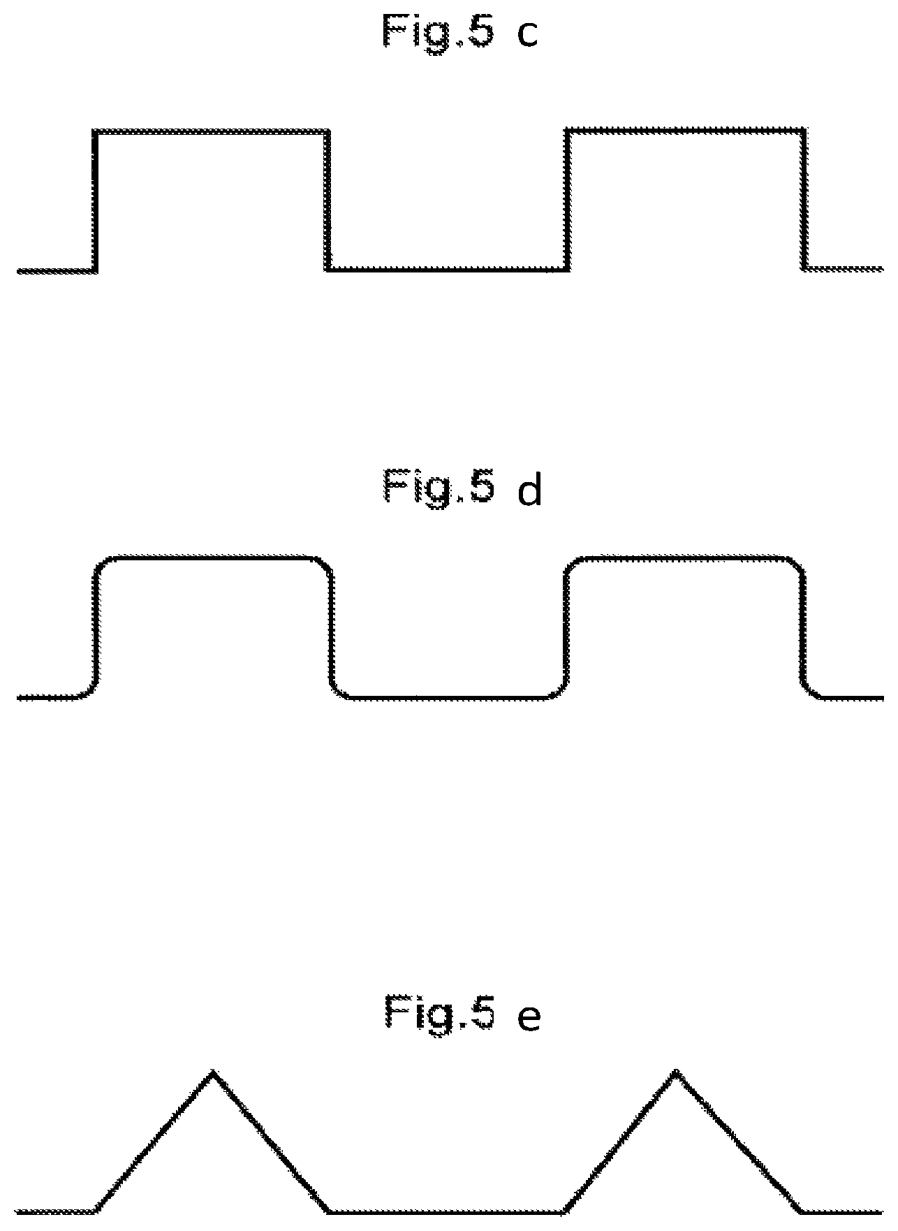 Patent US12350141 Figure 6 – Method and instrument for treating obesity