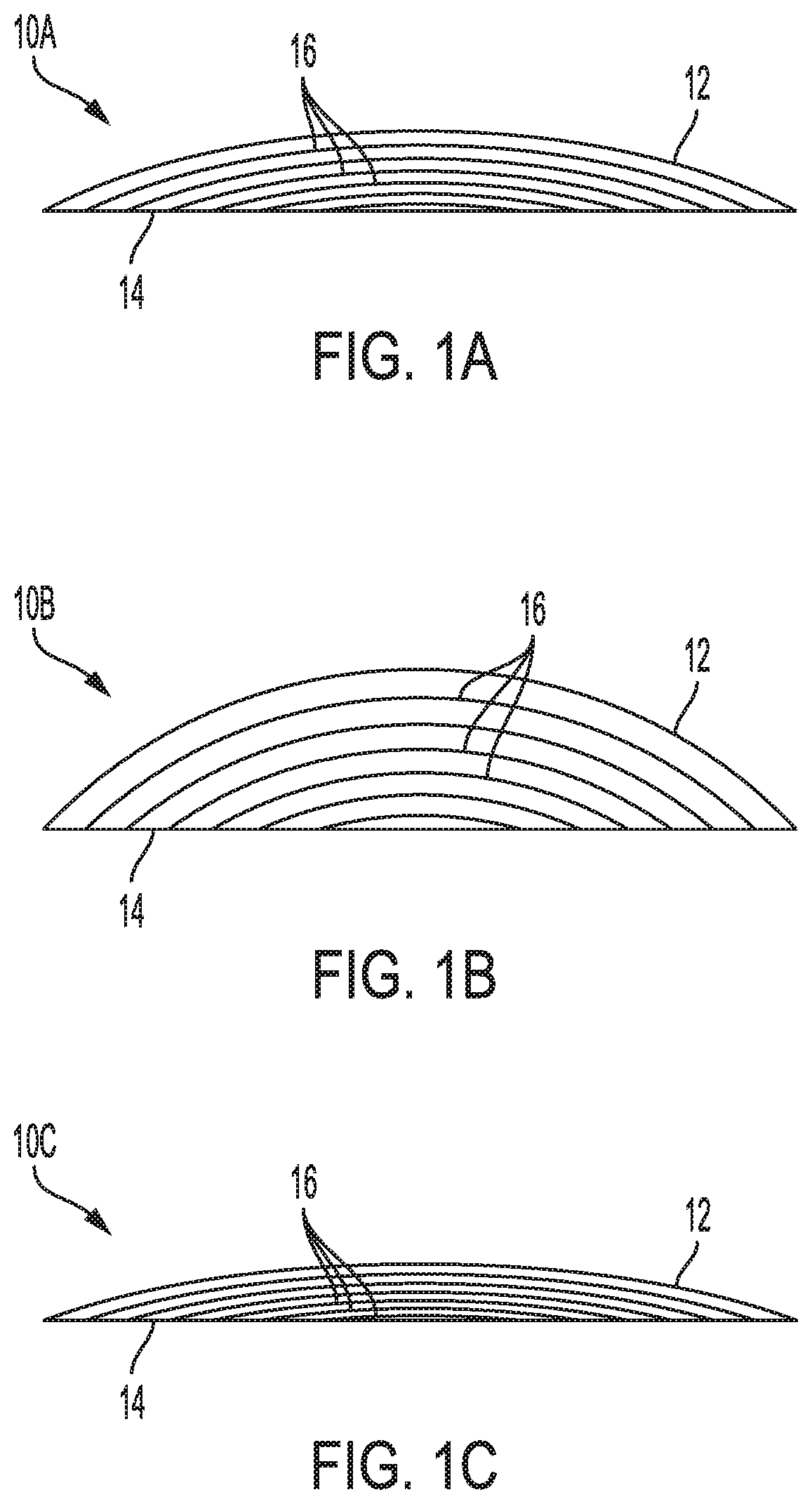 Patent US12350144 Figure 1 – Stabilization of collagen scaffolds