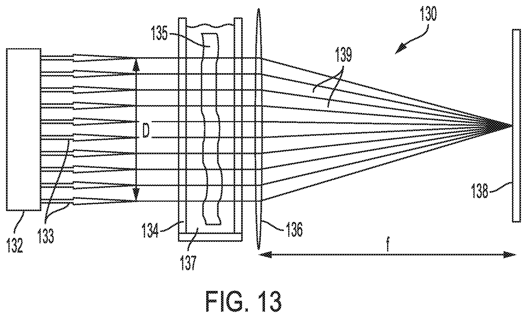 Patent US12350144 Figure 14 – Stabilization of collagen scaffolds