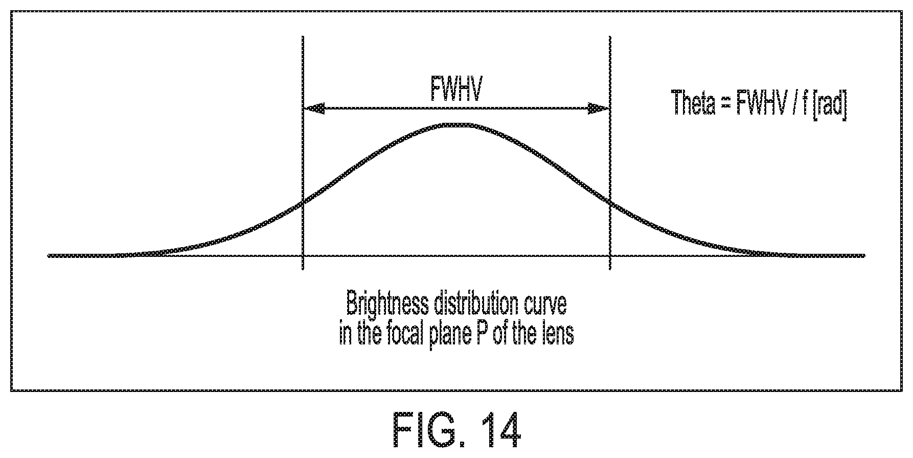 Patent US12350144 Figure 15 – Stabilization of collagen scaffolds