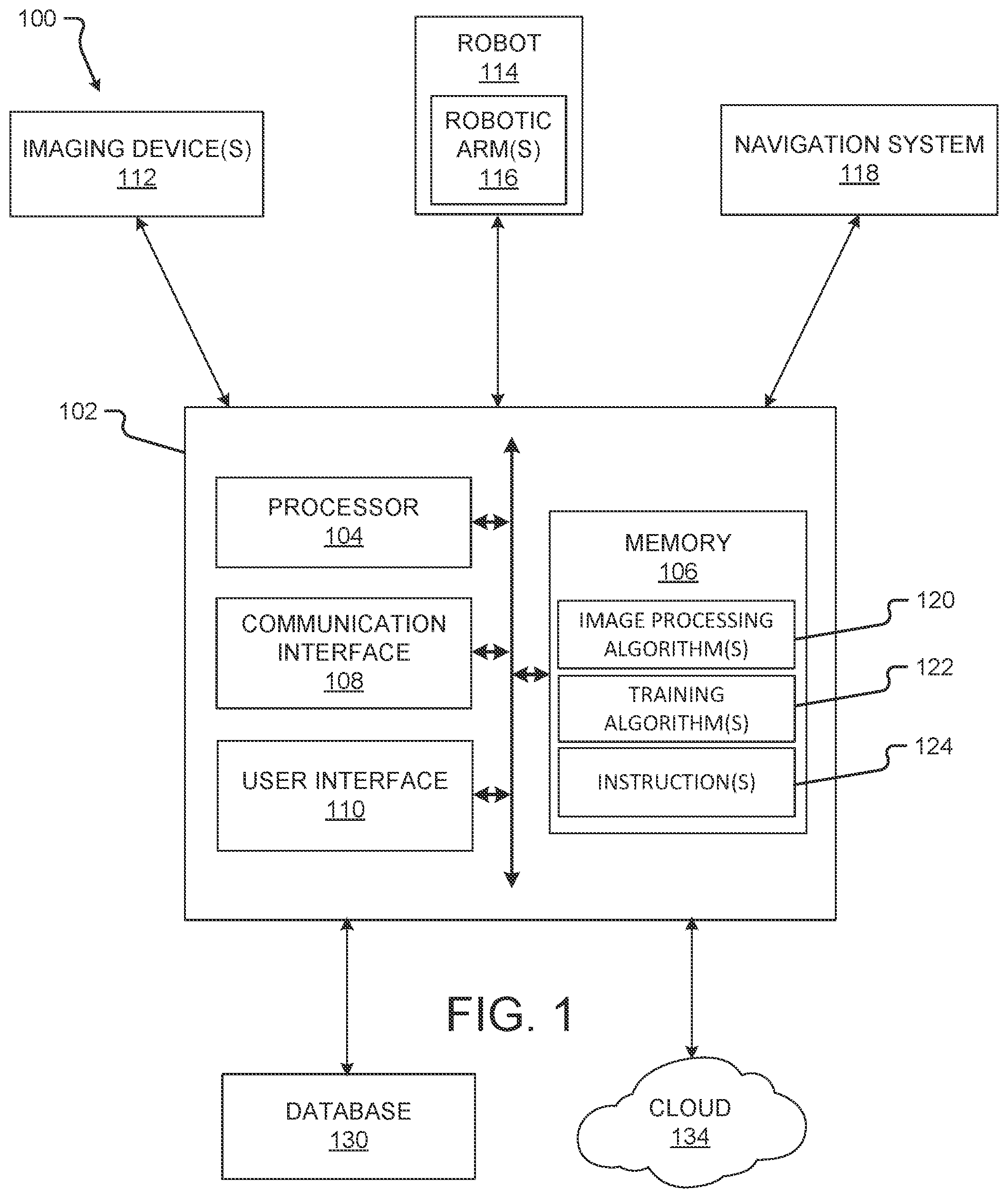 Patent US12350172 — Systems and methods for training and using an implant plan evaluation model — Figure 1