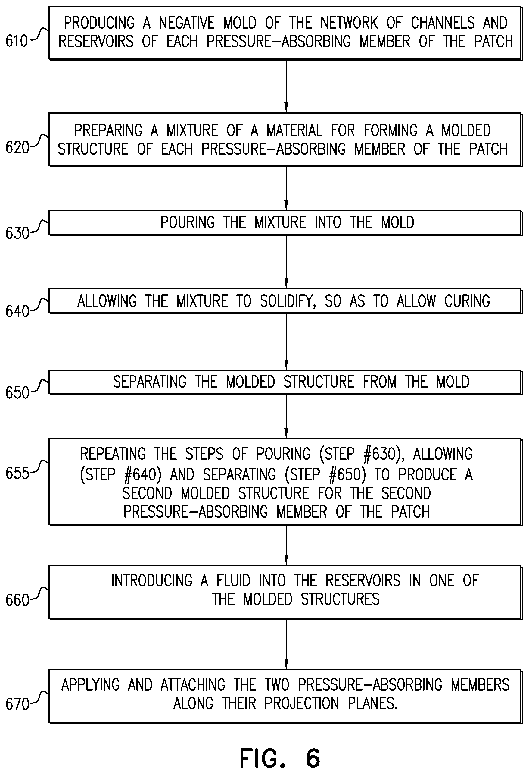Patent US12350184 Figure 10 – Pressure absorbing skin patch and method of manufacturing same