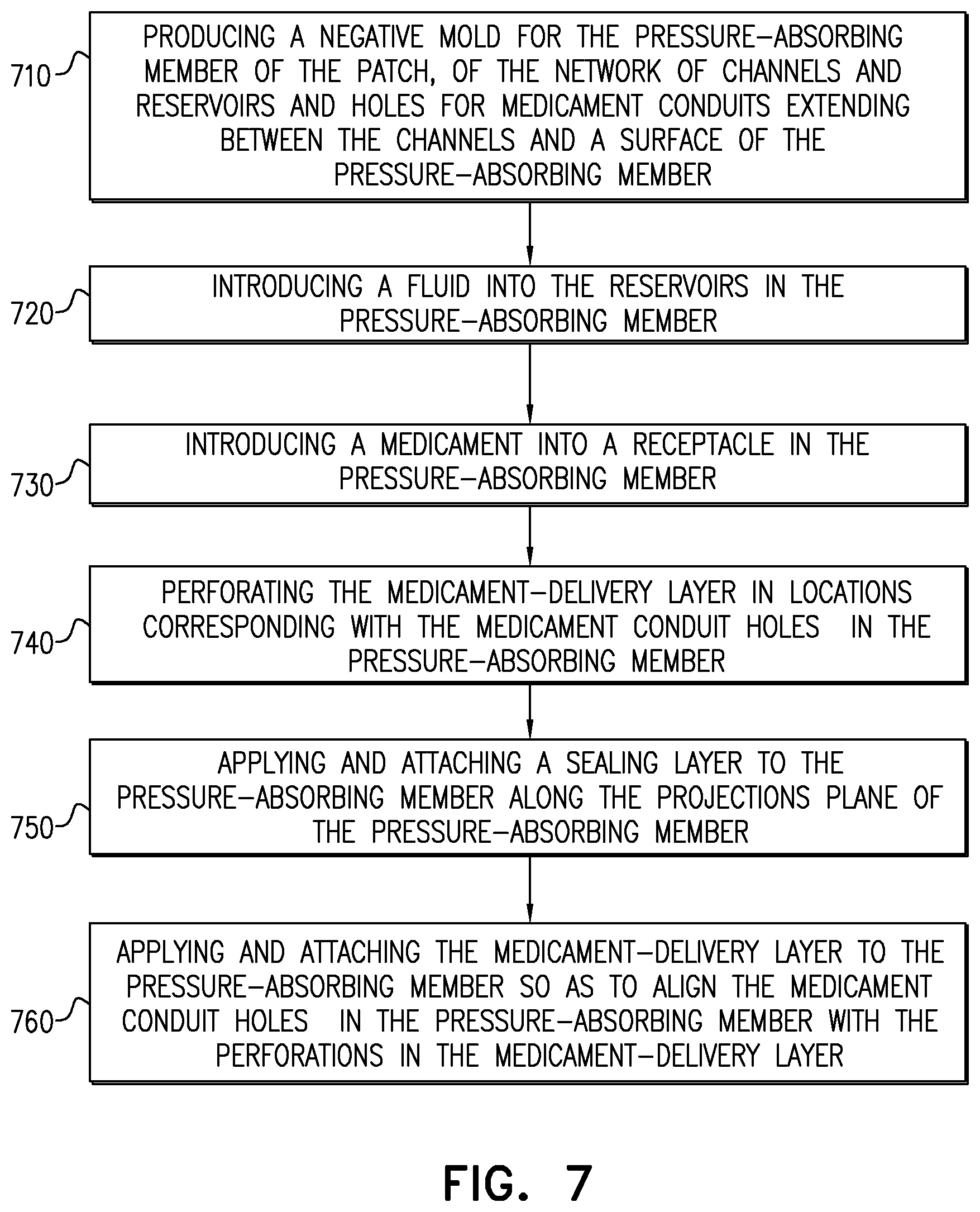 Patent US12350184 Figure 11 – Pressure absorbing skin patch and method of manufacturing same