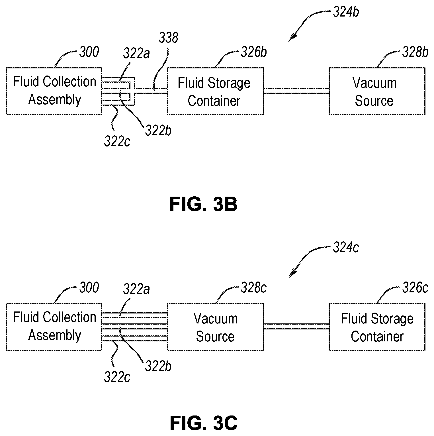 Patent US12350187 Figure 5 – Fluid collection assemblies defining waist and leg openings