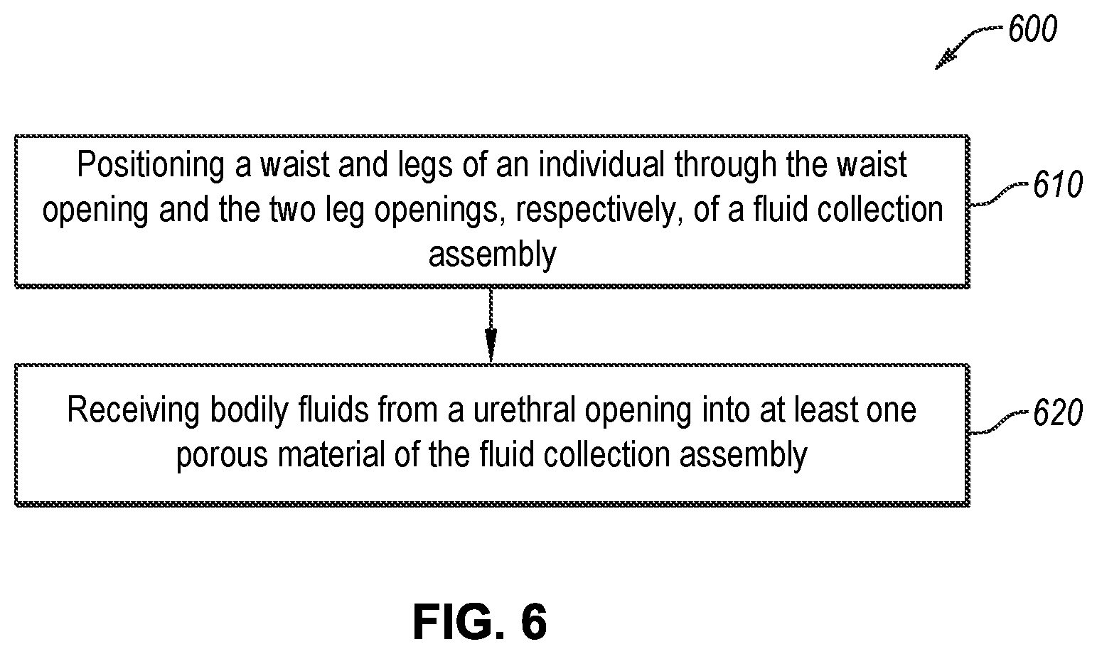 Patent US12350187 Figure 8 – Fluid collection assemblies defining waist and leg openings