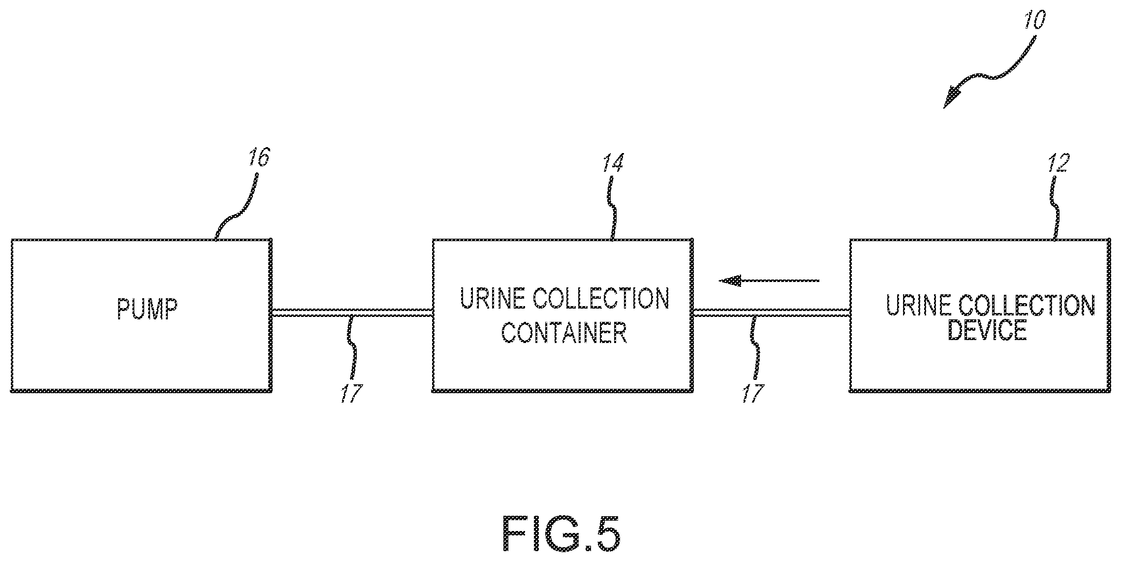 Patent US12350190 Figure 10 – Urine collection devices having a relatively wide portion and an elongated portion and related methods