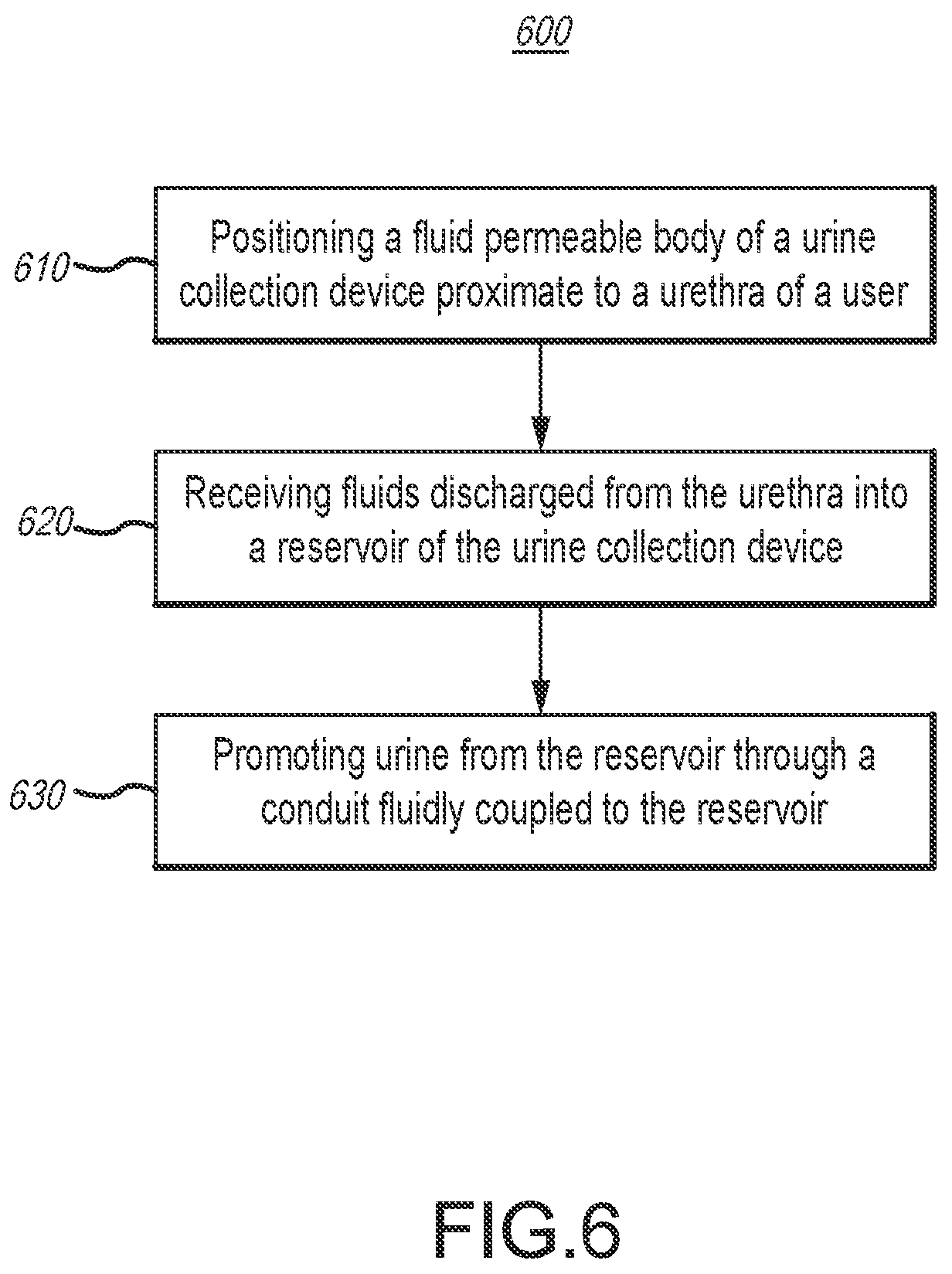 Patent US12350190 Figure 11 – Urine collection devices having a relatively wide portion and an elongated portion and related methods