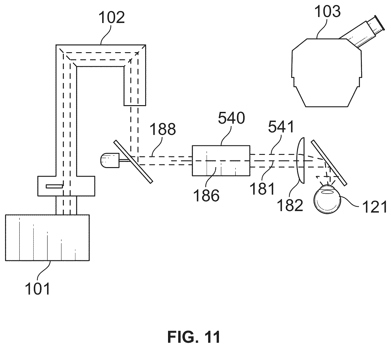 Patent US12350196 Figure 11 – Combined laser and phacoemulsification system for eye surgery