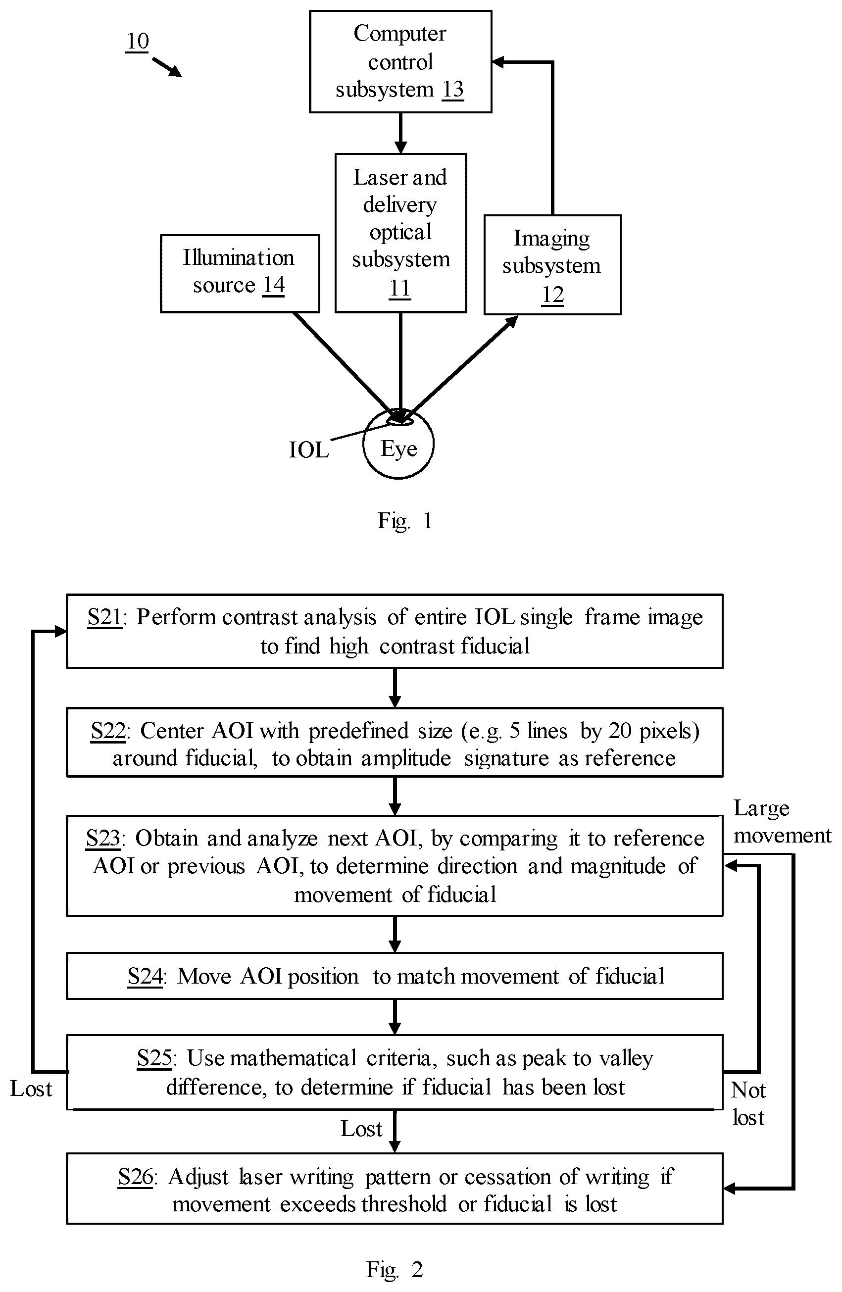Patent US12350199 Figure 1 – High speed tracking of IOL during refractive index modification