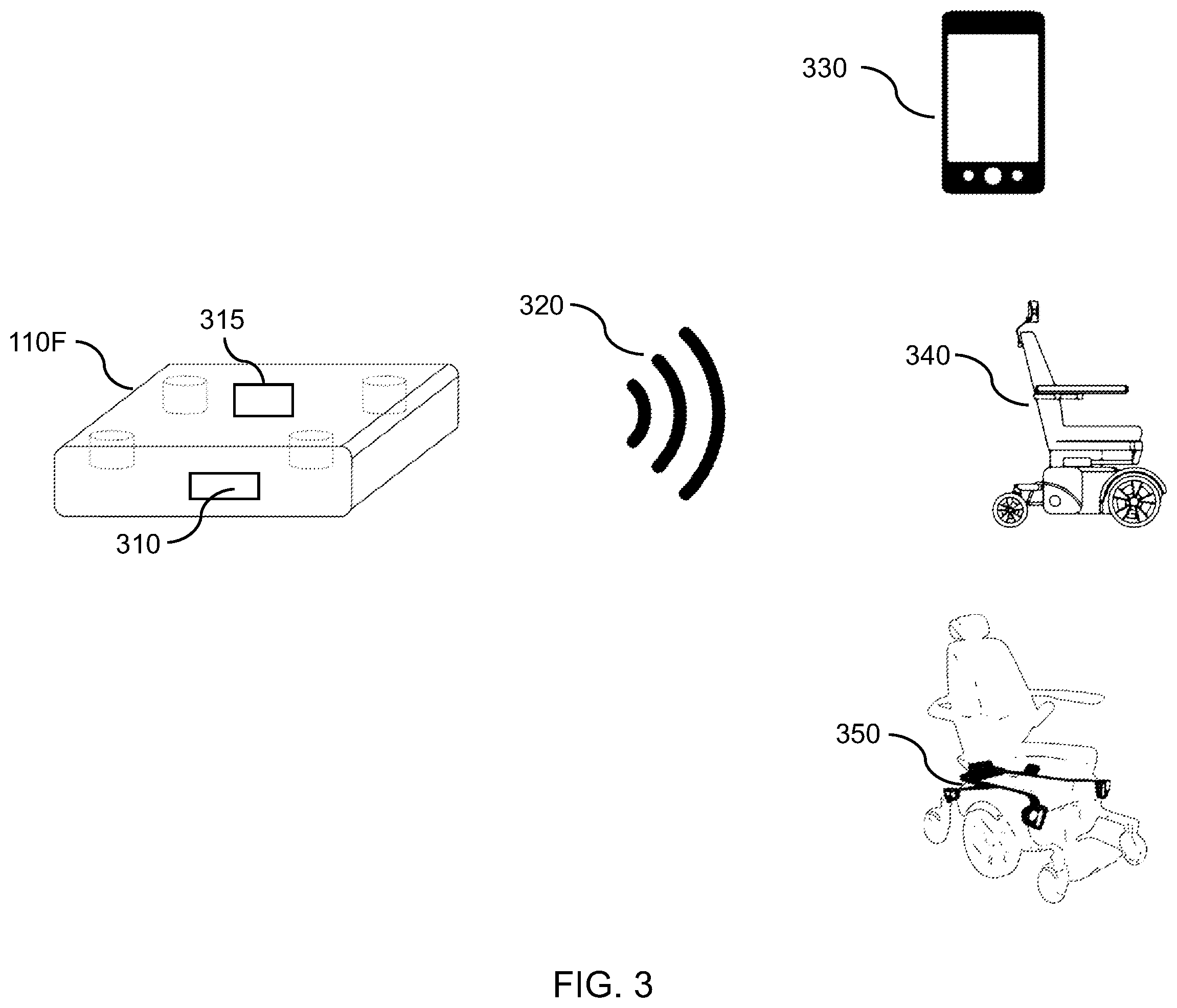 Patent US12350206 Figure 3 – Systems and methods for pressure injury mitigation