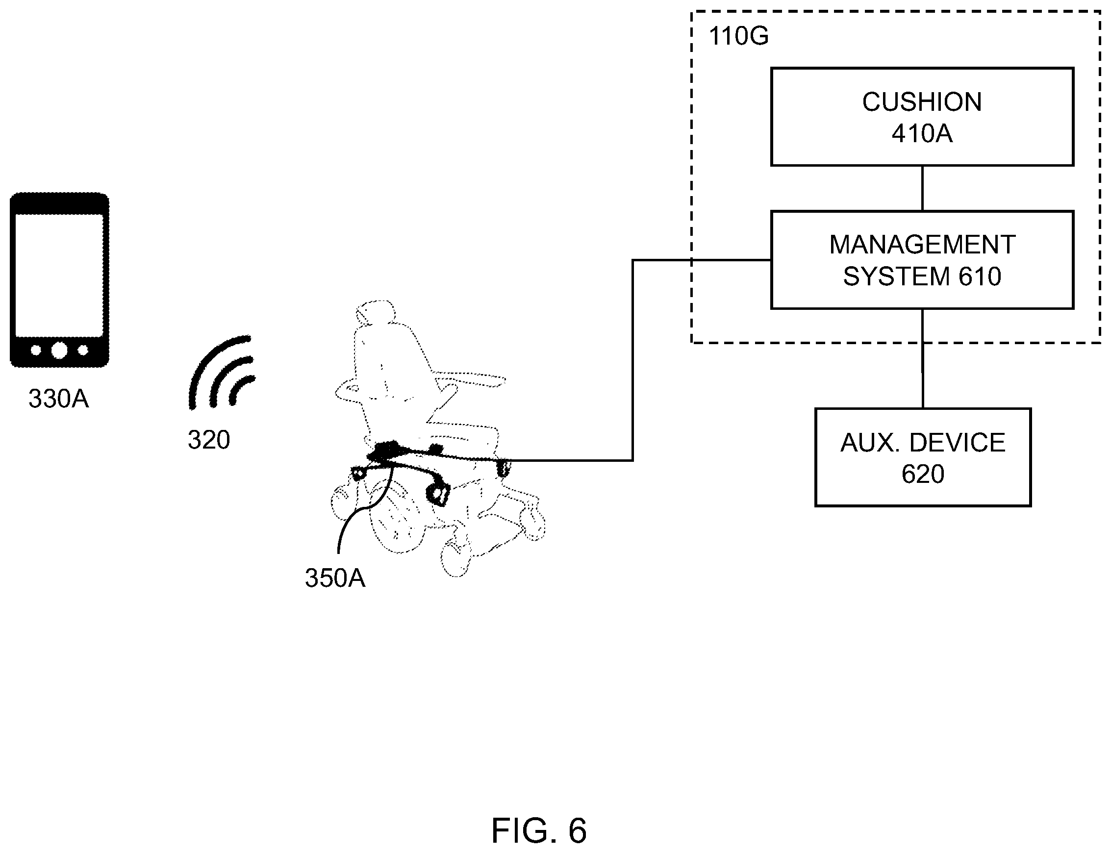 Patent US12350206 Figure 6 – Systems and methods for pressure injury mitigation