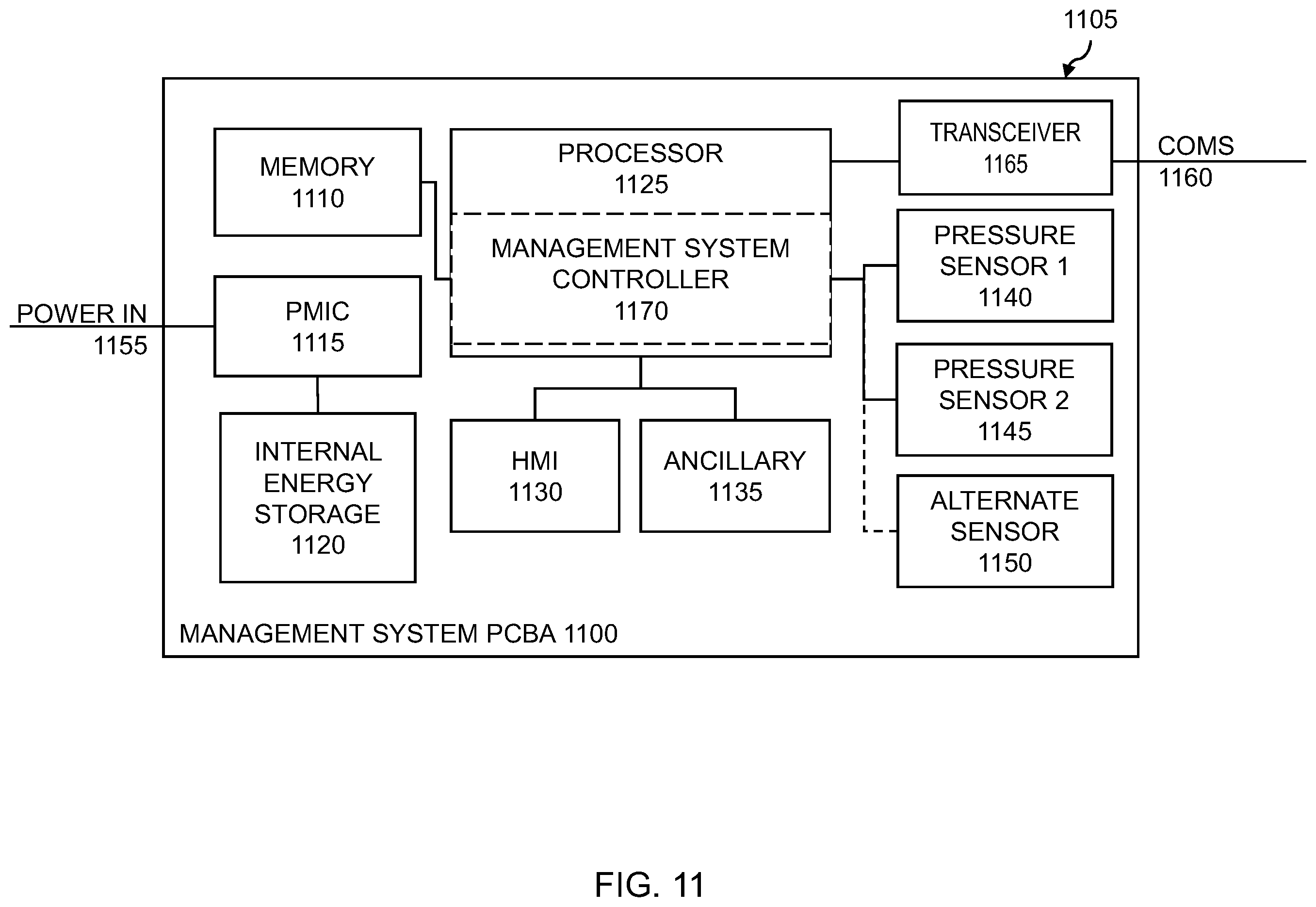 Patent US12350206 Figure 12 – Systems and methods for pressure injury mitigation