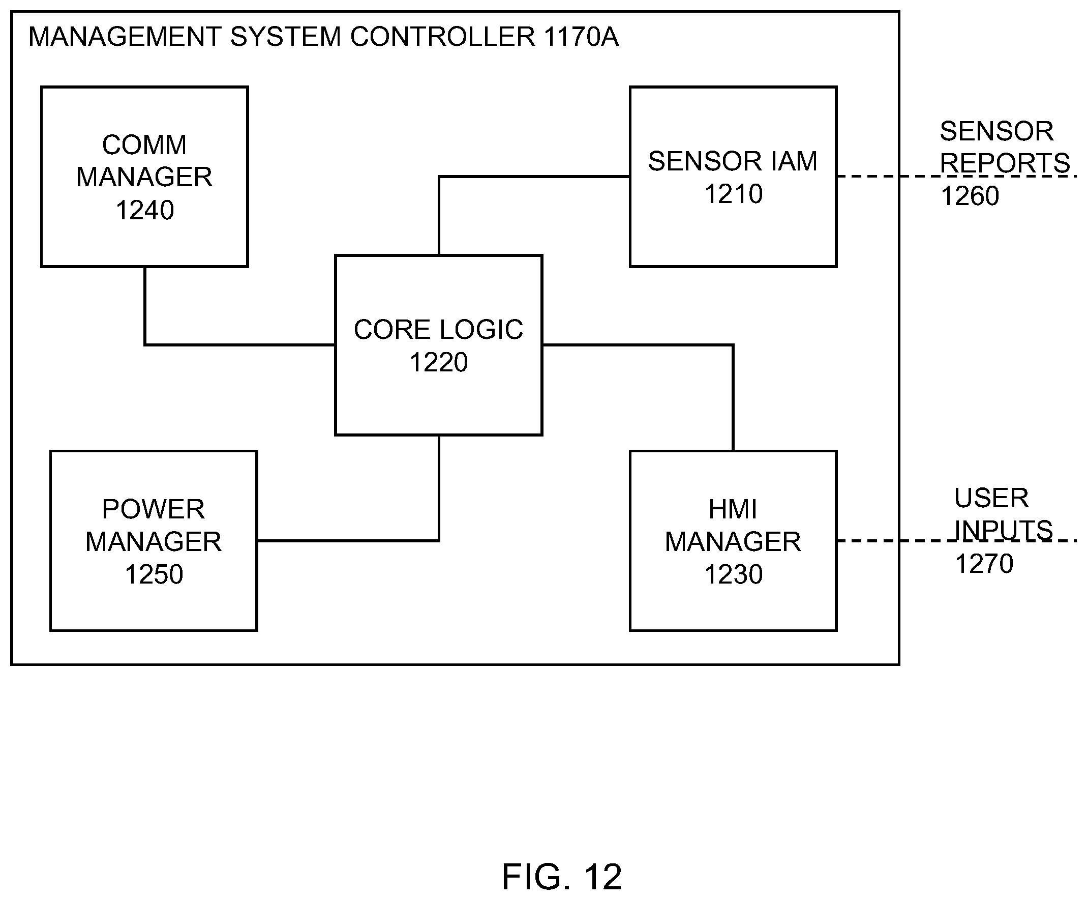 Patent US12350206 Figure 13 – Systems and methods for pressure injury mitigation