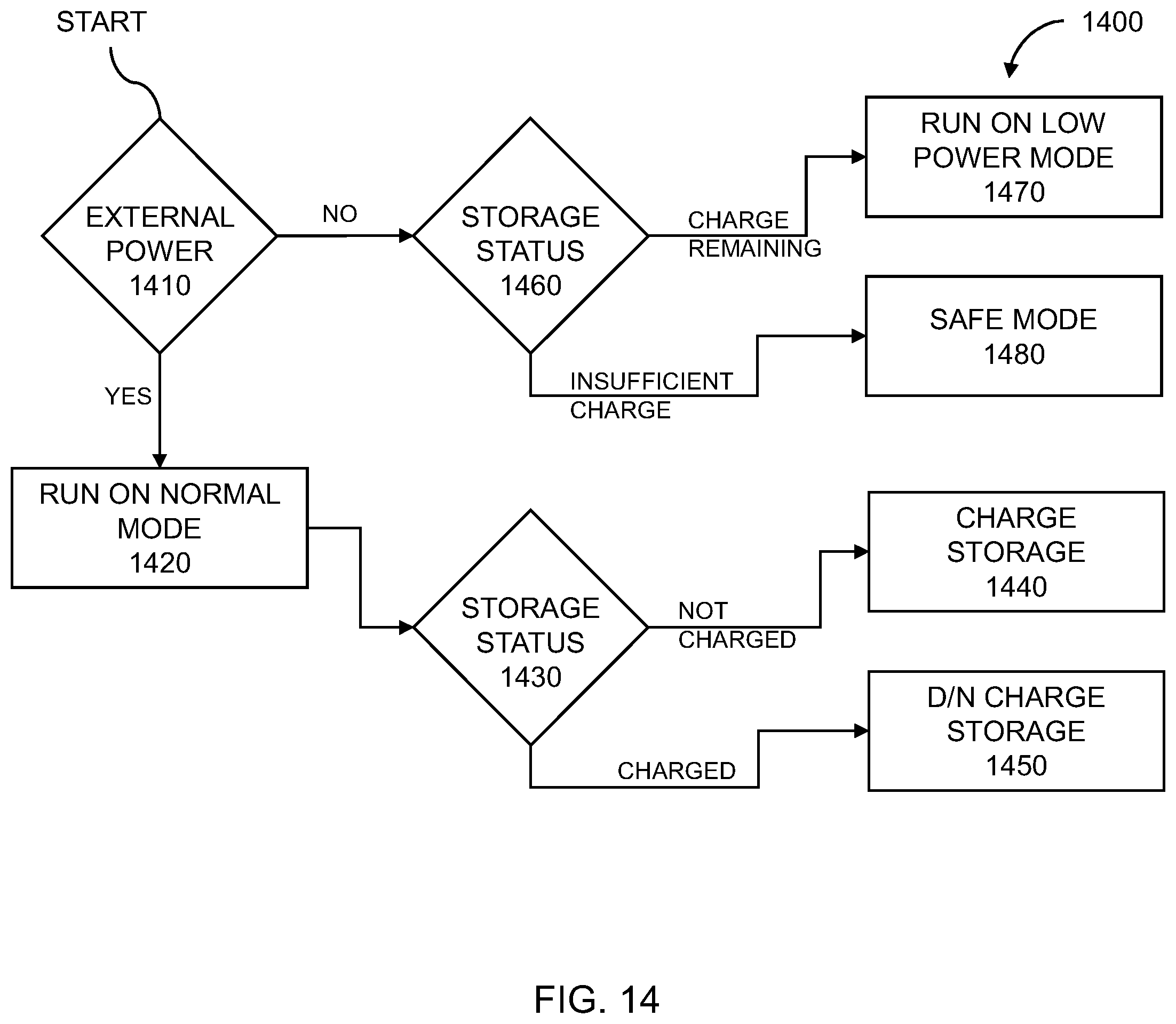Patent US12350206 Figure 15 – Systems and methods for pressure injury mitigation