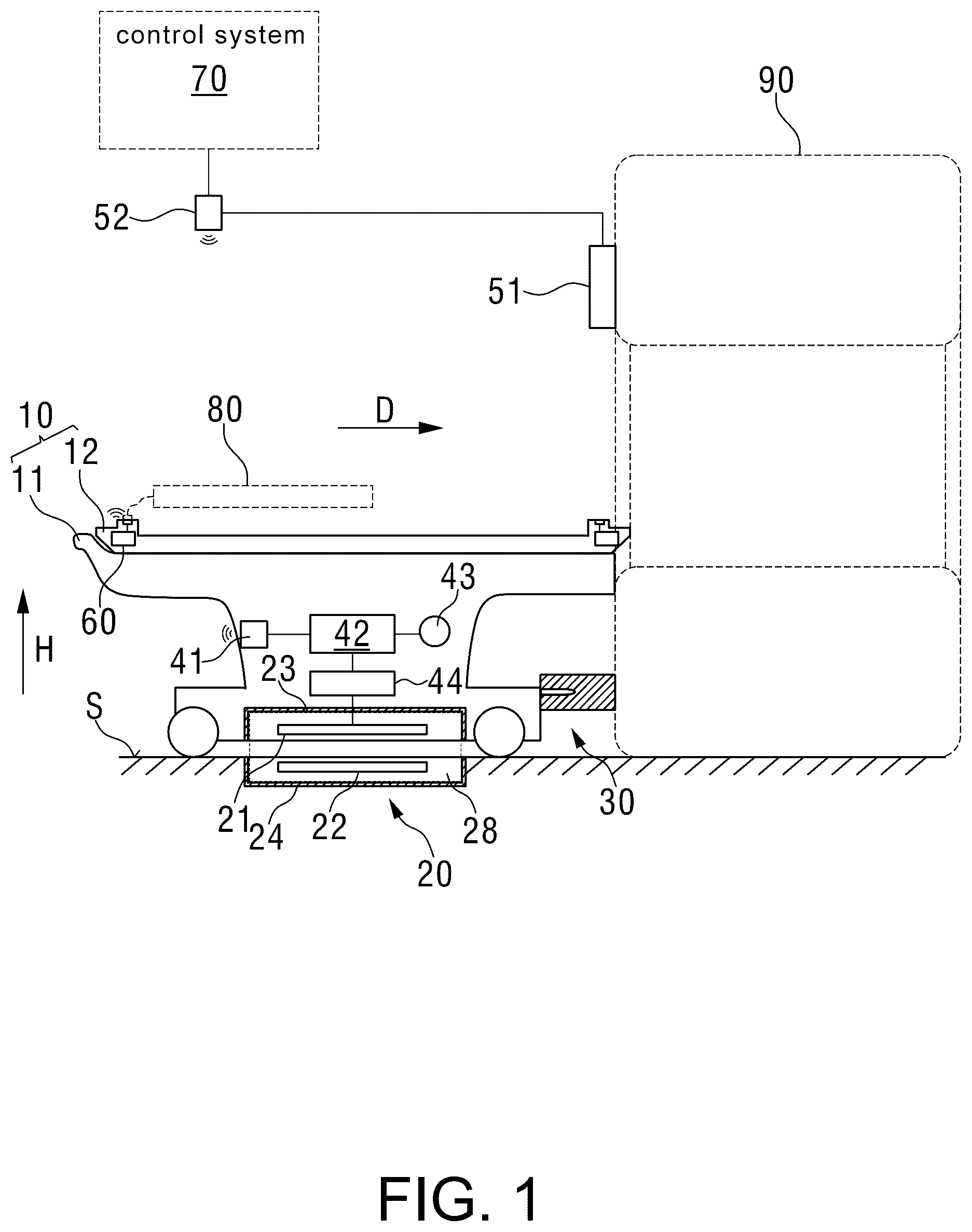 Patent US12350208 Figure 1 – Movable medical bed system and MRI apparatus