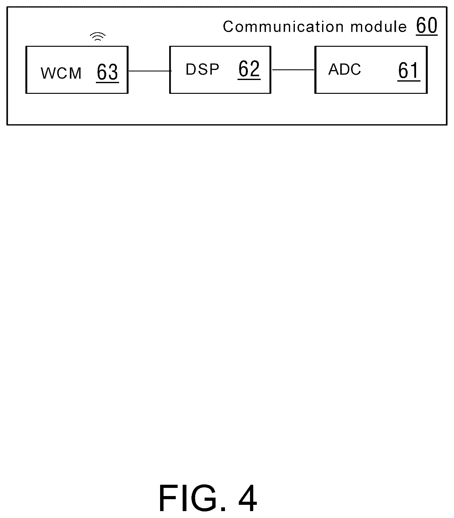 Patent US12350208 Figure 4 – Movable medical bed system and MRI apparatus