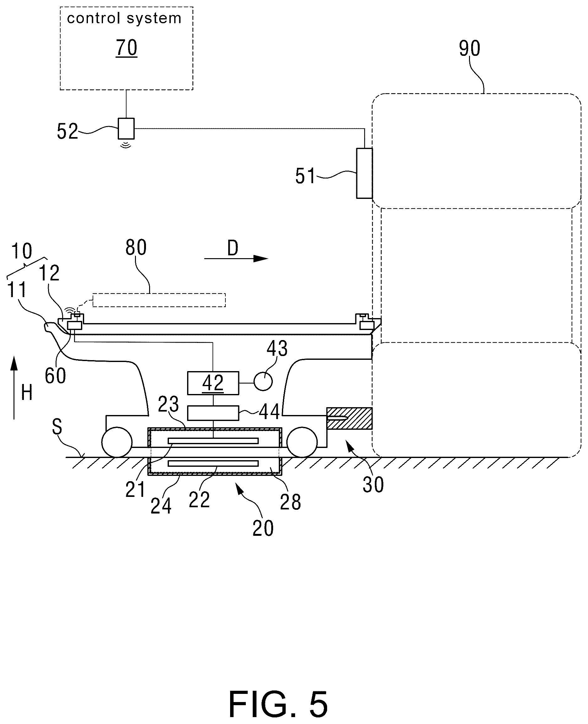 Patent US12350208 Figure 5 – Movable medical bed system and MRI apparatus