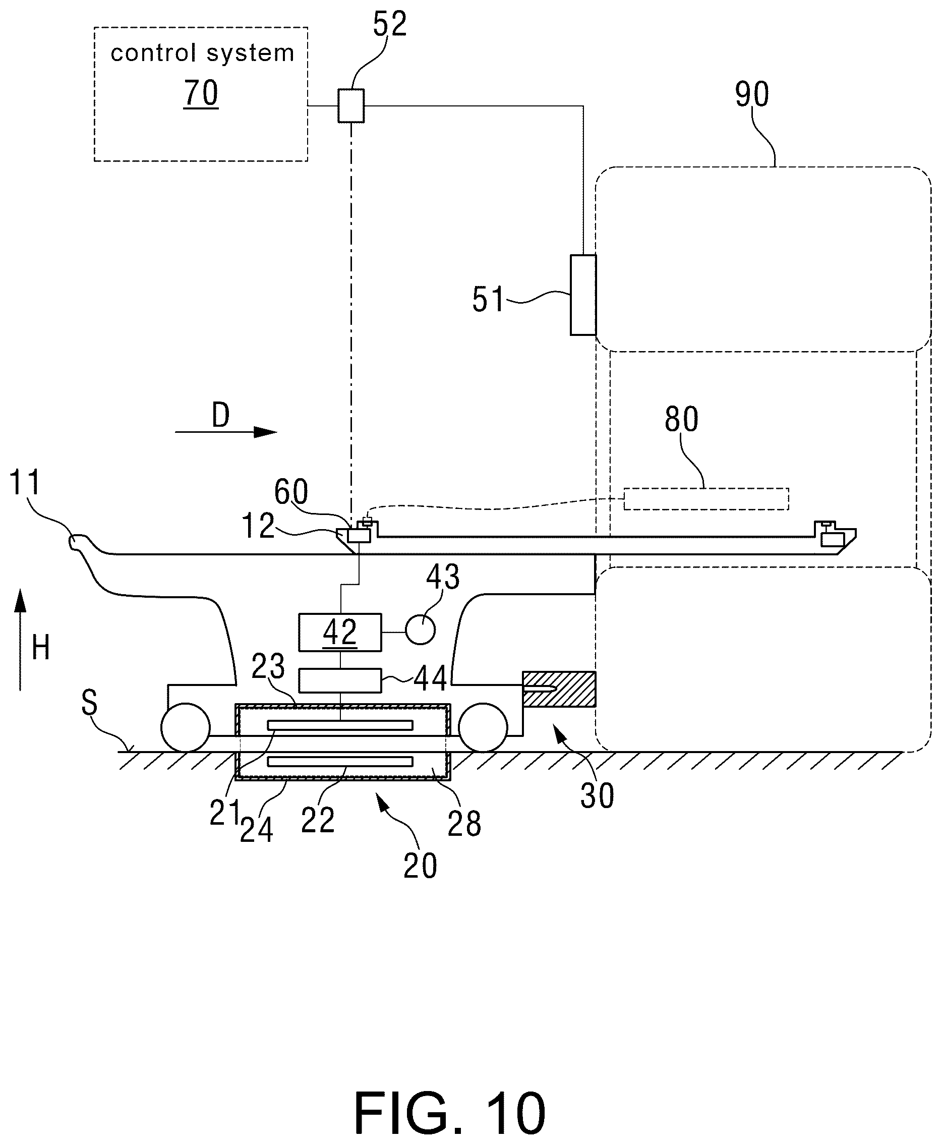 Patent US12350208 Figure 10 – Movable medical bed system and MRI apparatus