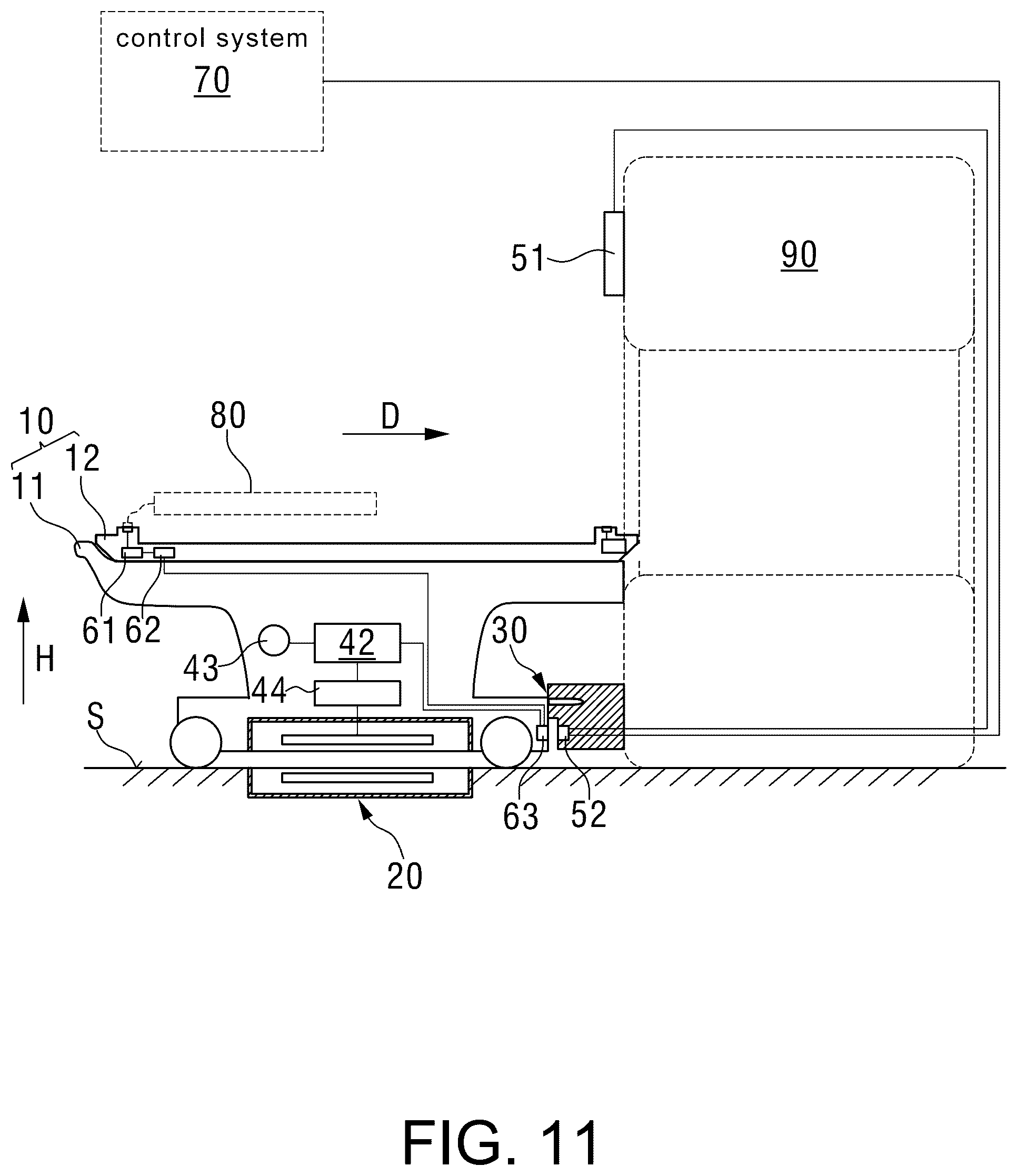 Patent US12350208 Figure 11 – Movable medical bed system and MRI apparatus