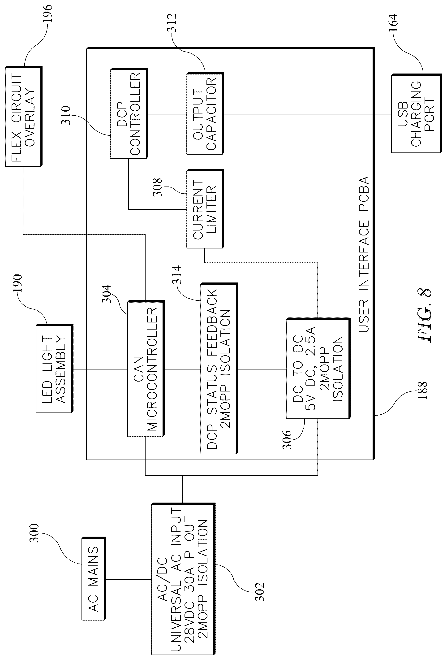Patent US12350209 Figure 7 – Patient bed user interface having a dead front portion