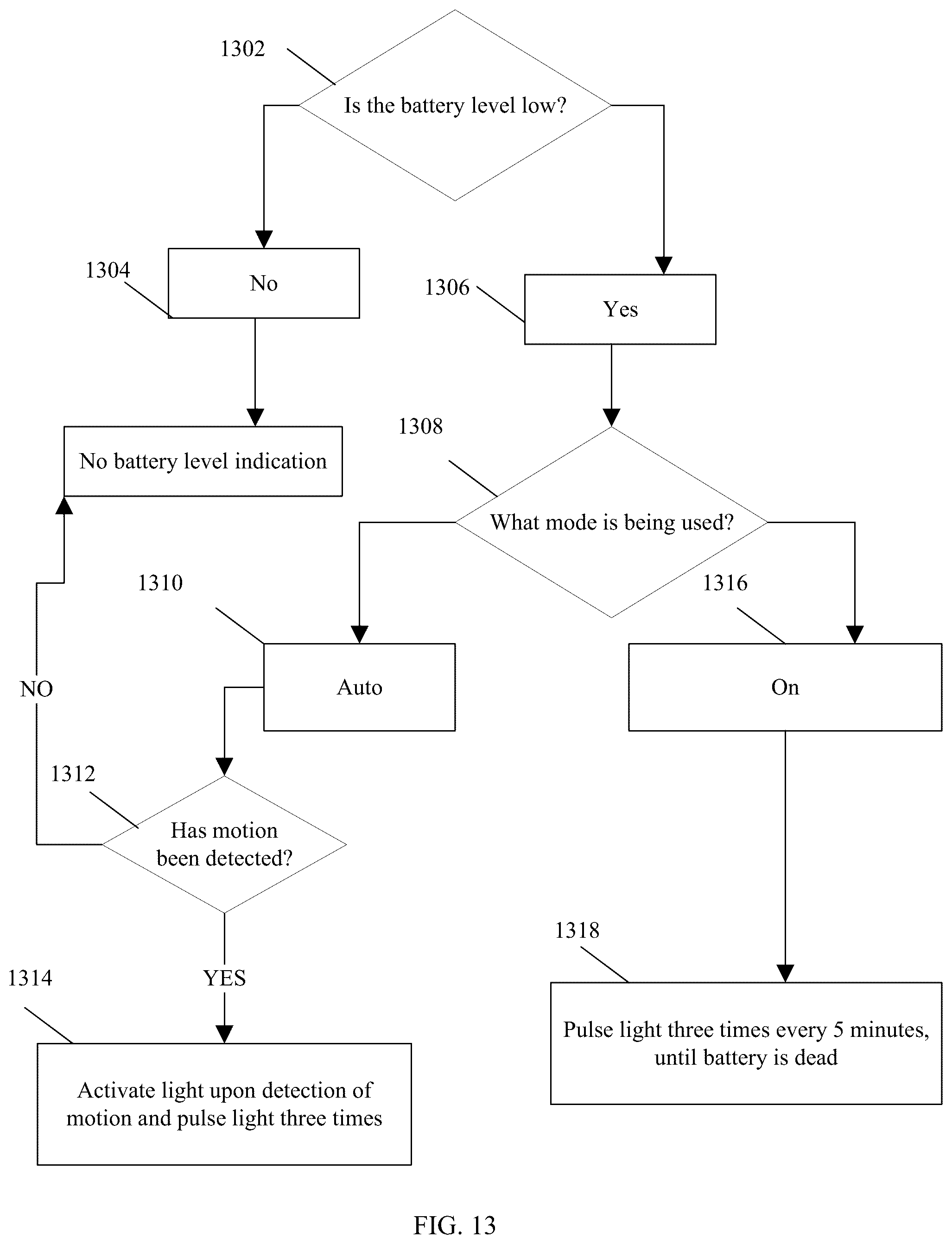 Patent US12350210 Figure 11 – Bed rail system