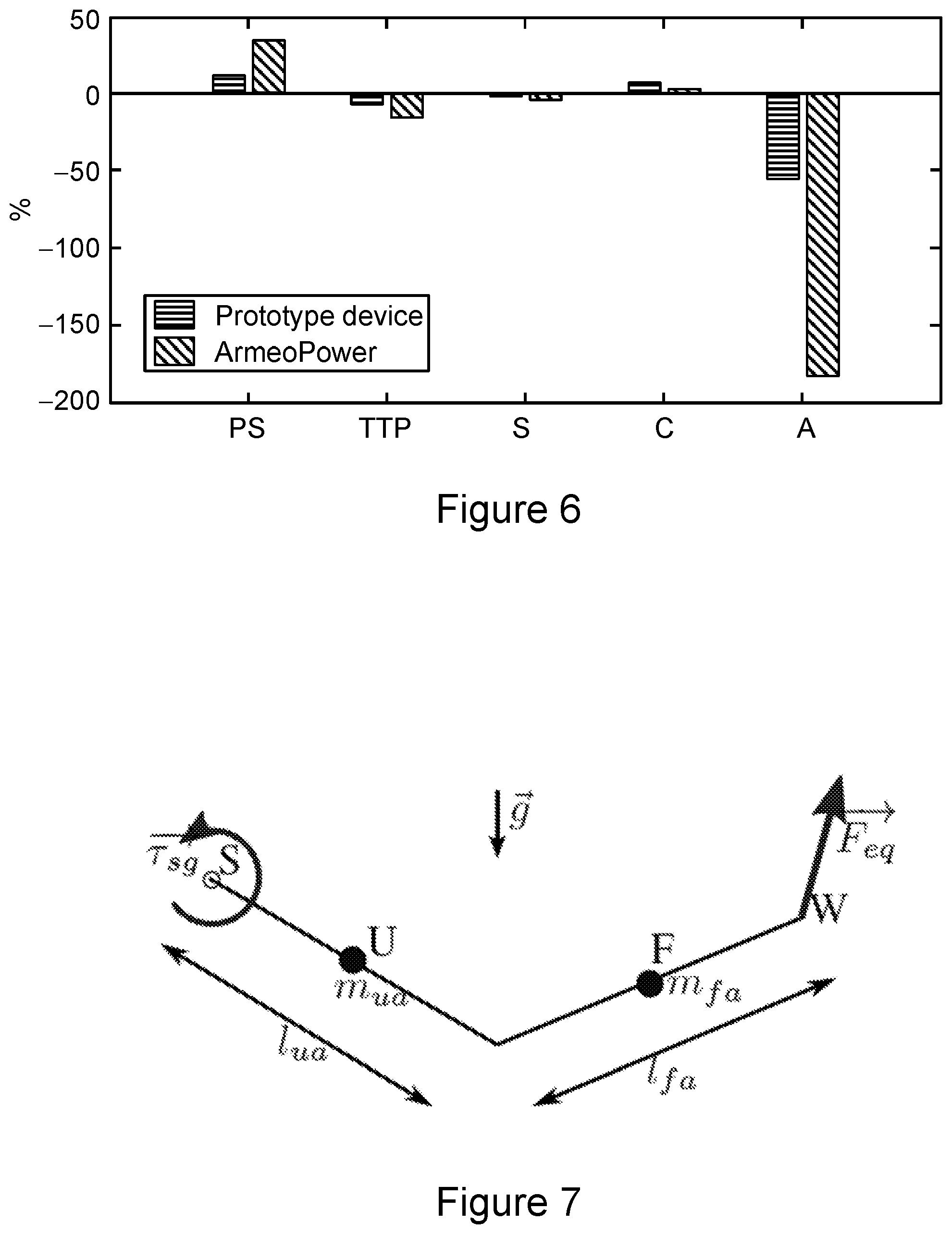 Patent US12350215 Figure 10 – Electromechanical robotic manipulandum device