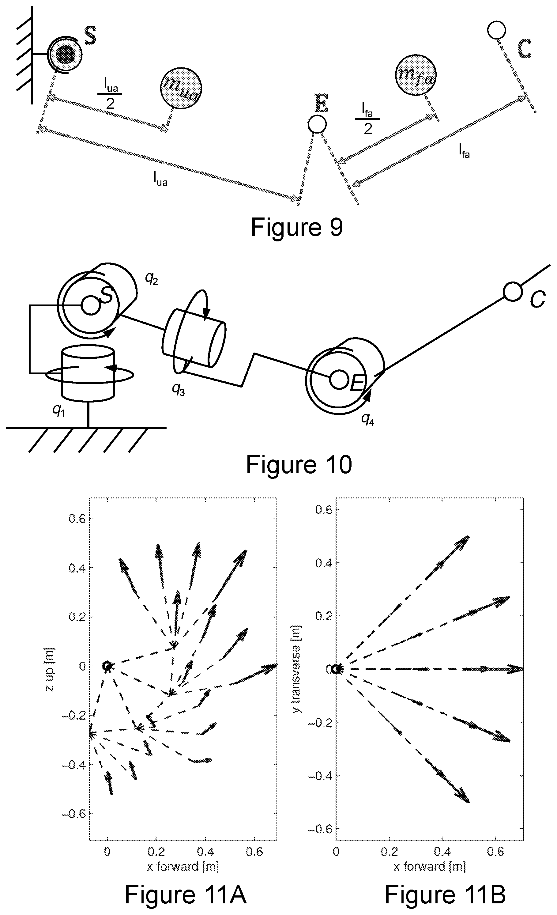 Patent US12350215 Figure 12 – Electromechanical robotic manipulandum device