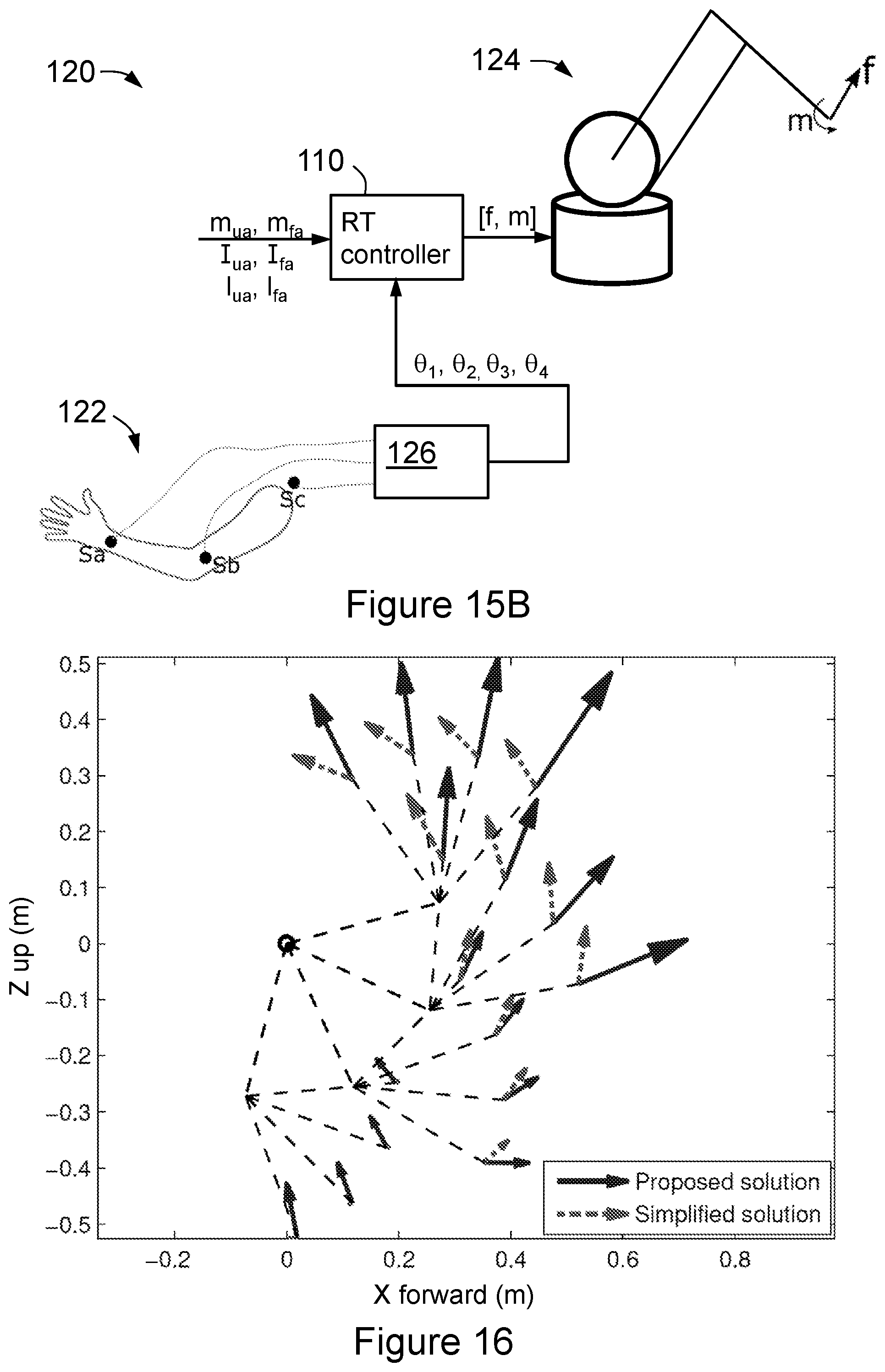 Patent US12350215 Figure 16 – Electromechanical robotic manipulandum device