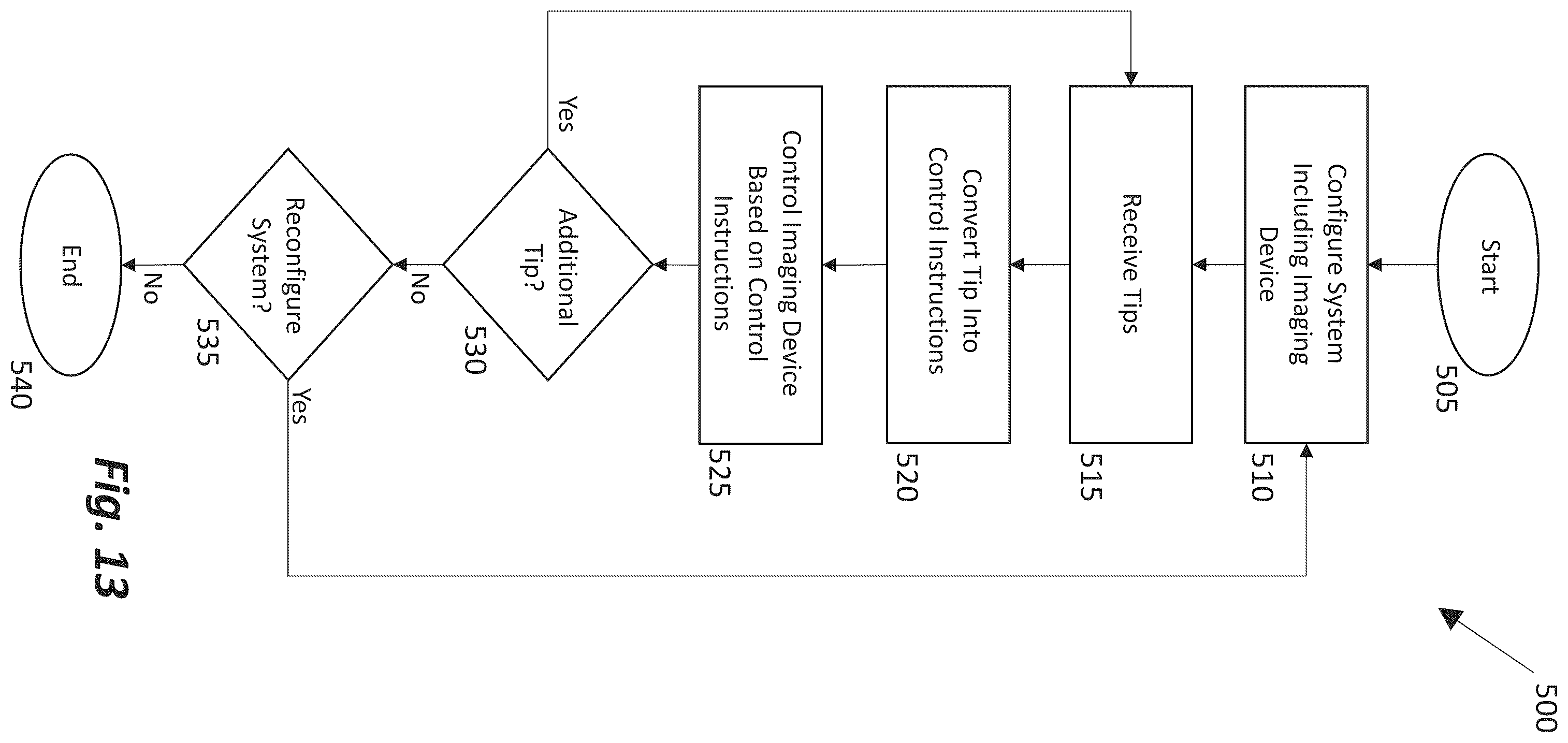 Patent US12350218 Figure 19 – System, apparatus, and method for broadcasting content