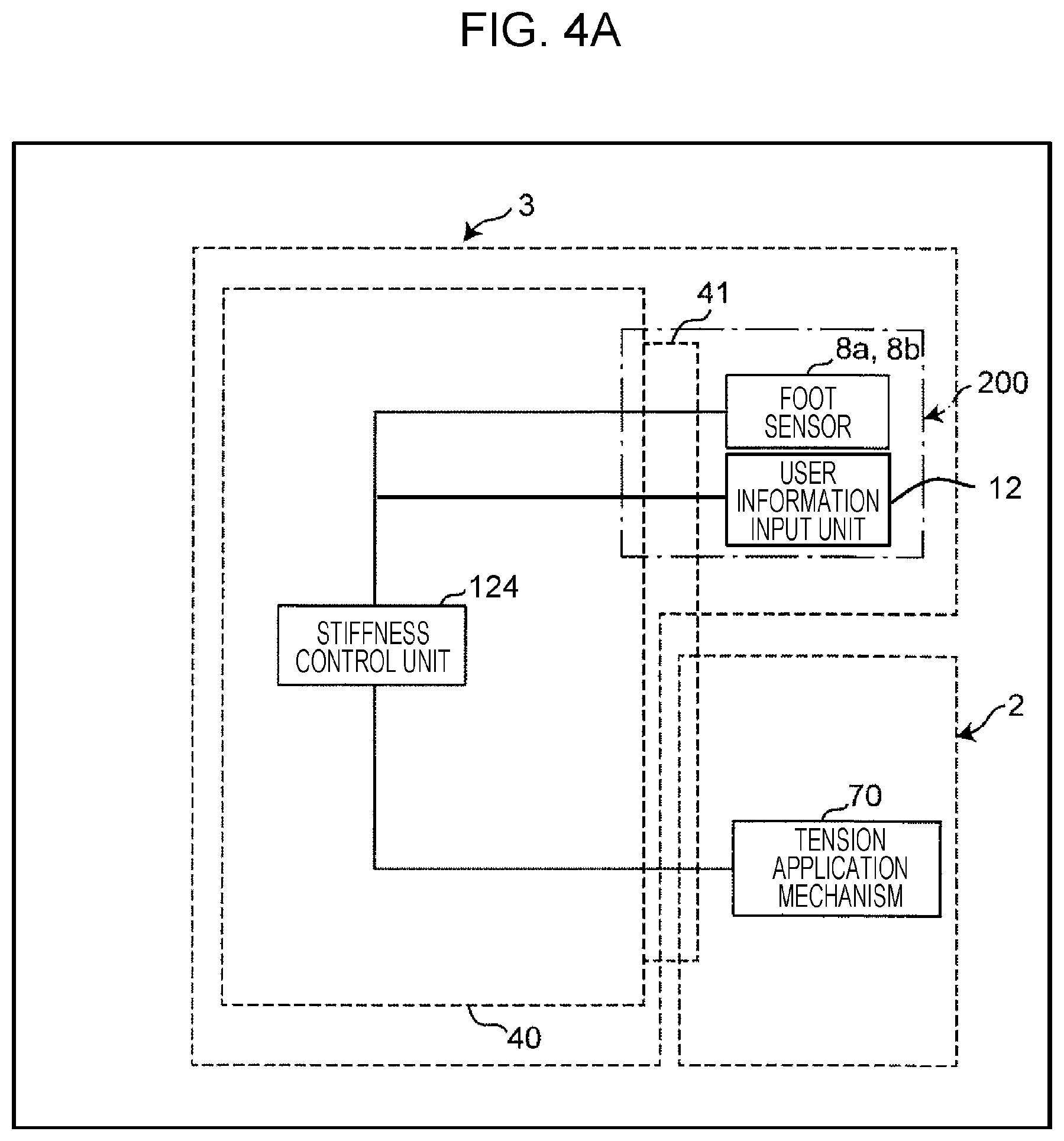 Patent US12350225 Figure 7 – Apparatus for fall prevention during walking, control device, control method, and recording medium