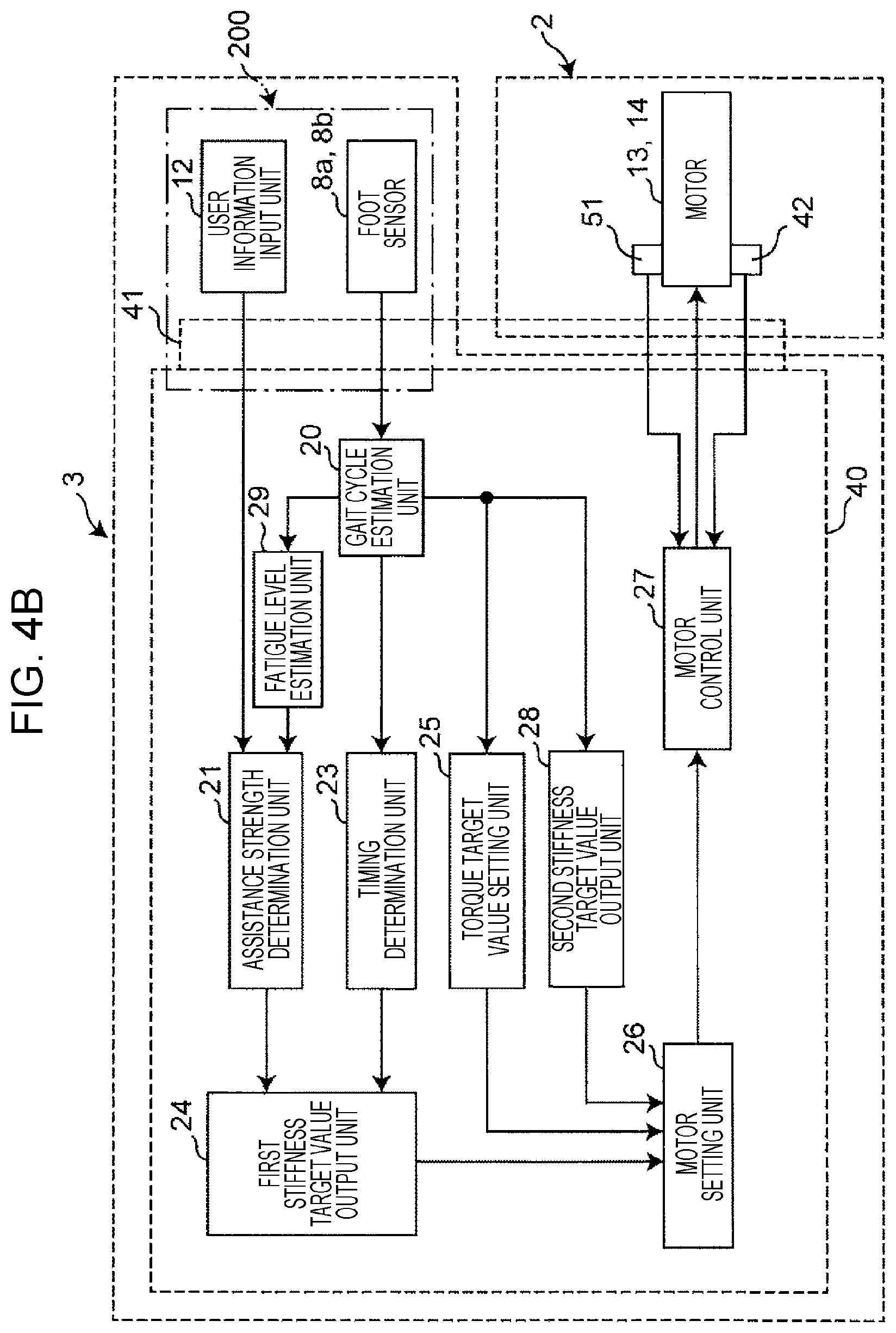 Patent US12350225 Figure 8 – Apparatus for fall prevention during walking, control device, control method, and recording medium