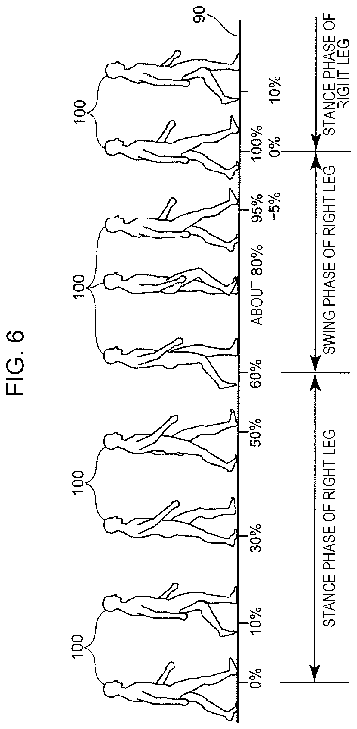 Patent US12350225 Figure 11 – Apparatus for fall prevention during walking, control device, control method, and recording medium