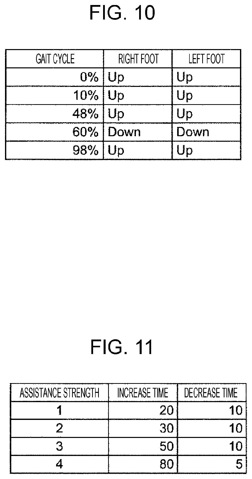 Patent US12350225 Figure 15 – Apparatus for fall prevention during walking, control device, control method, and recording medium