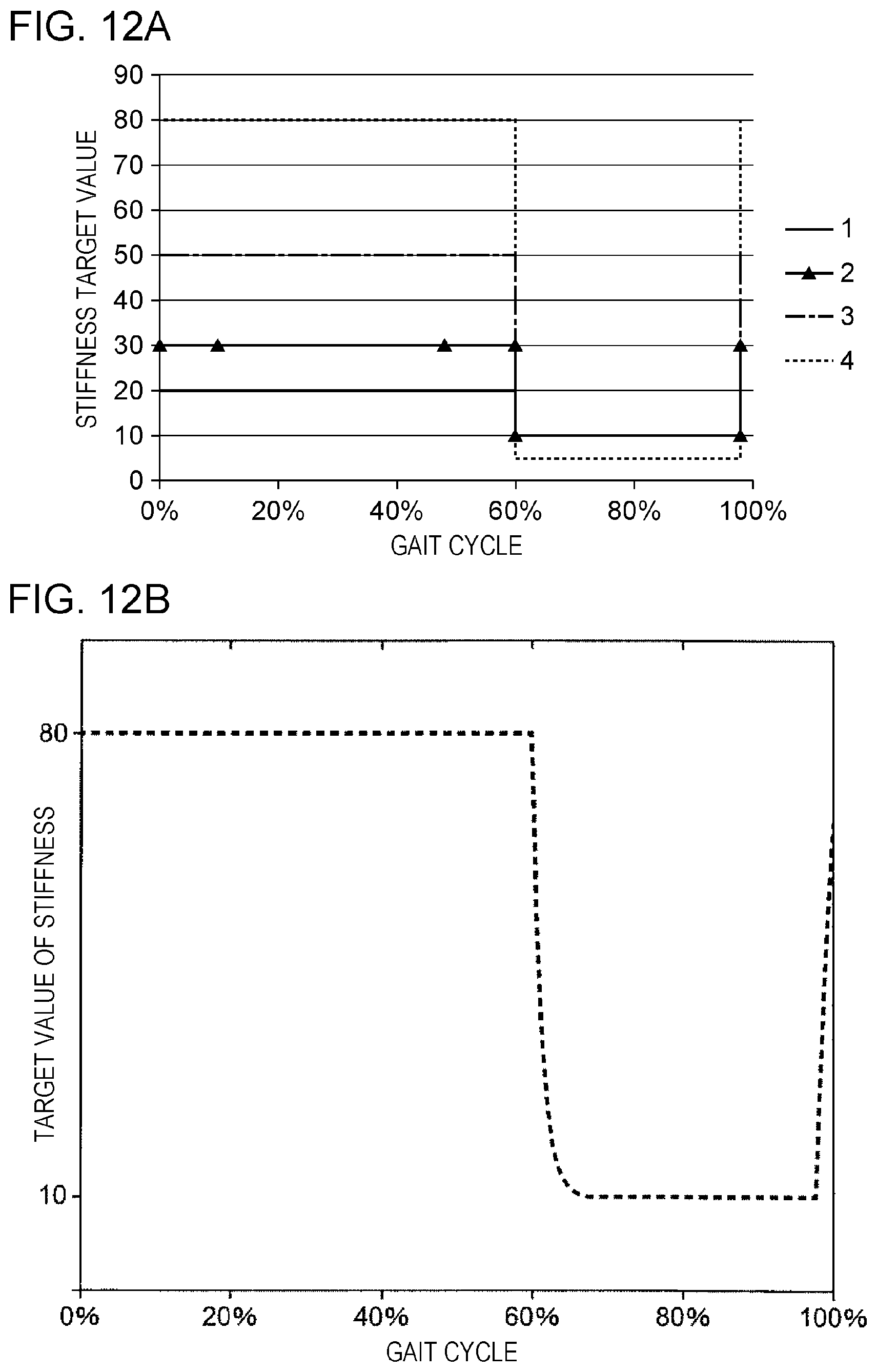 Patent US12350225 Figure 16 – Apparatus for fall prevention during walking, control device, control method, and recording medium